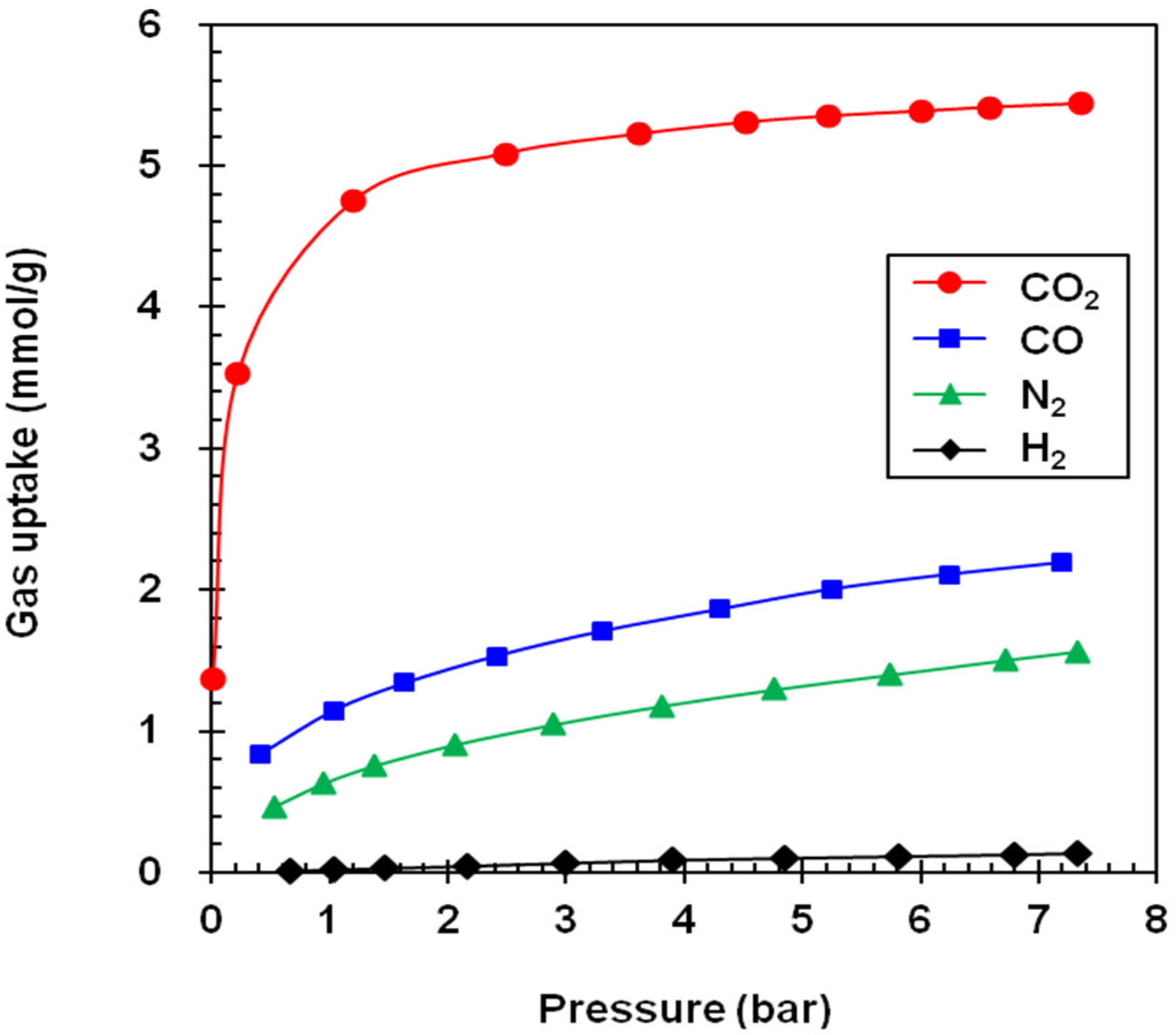 Sustainability 15 11574 g002