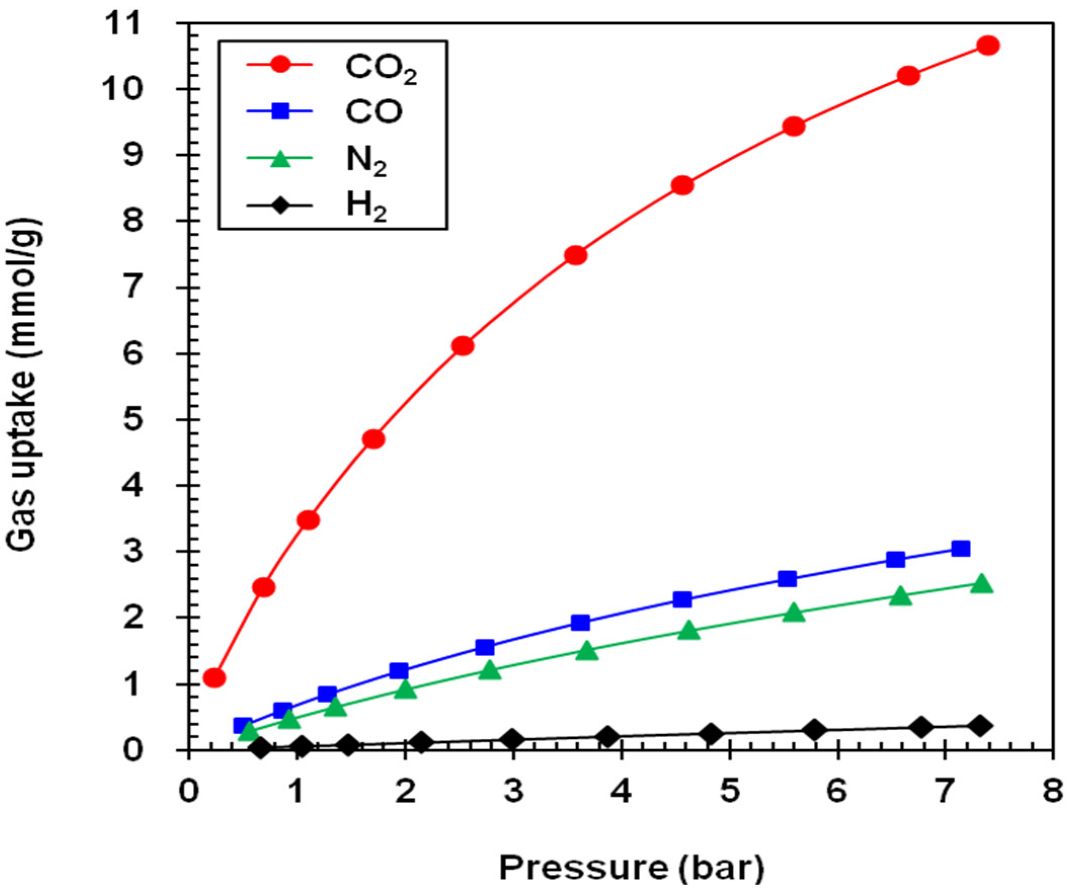 Sustainability 15 11574 g004