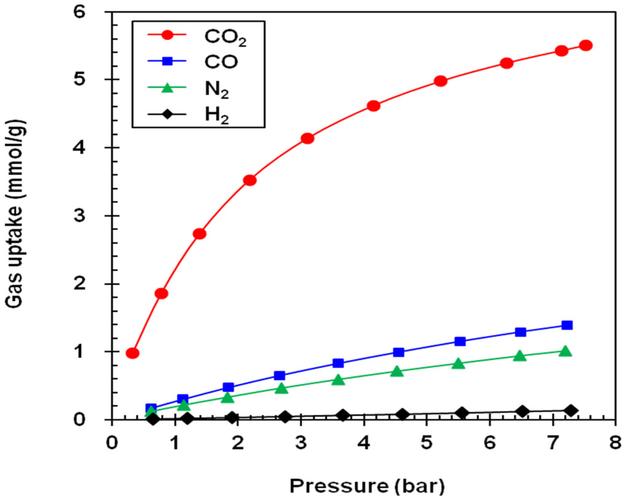 Sustainability 15 11574 g005