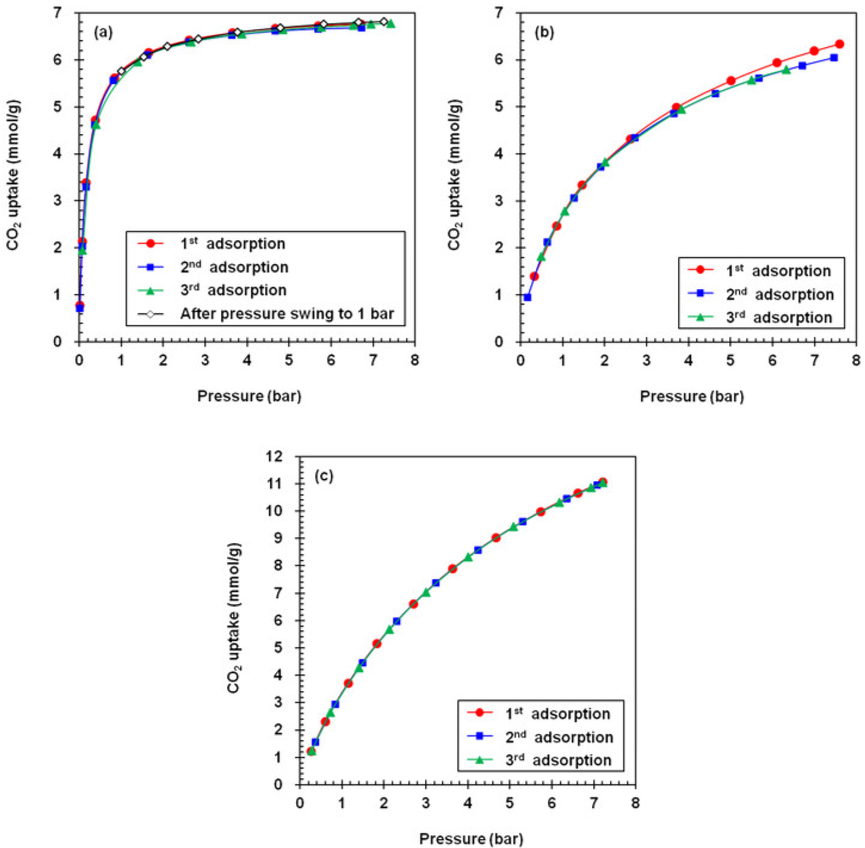 Sustainability 15 11574 g008