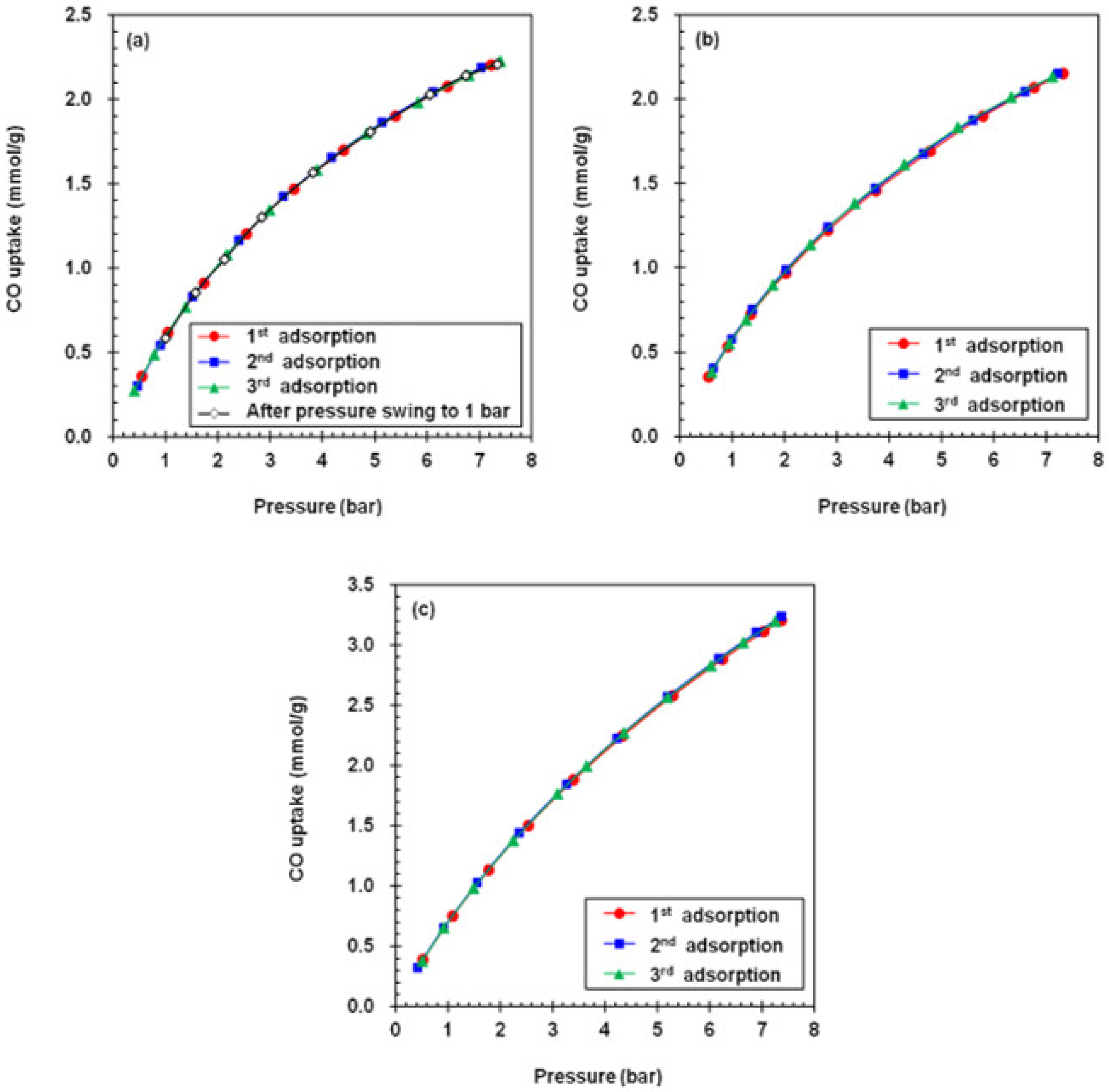 Sustainability 15 11574 g010