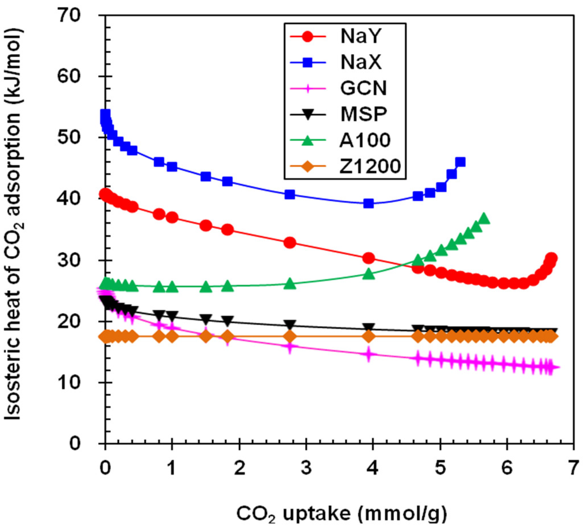 Sustainability 15 11574 g011