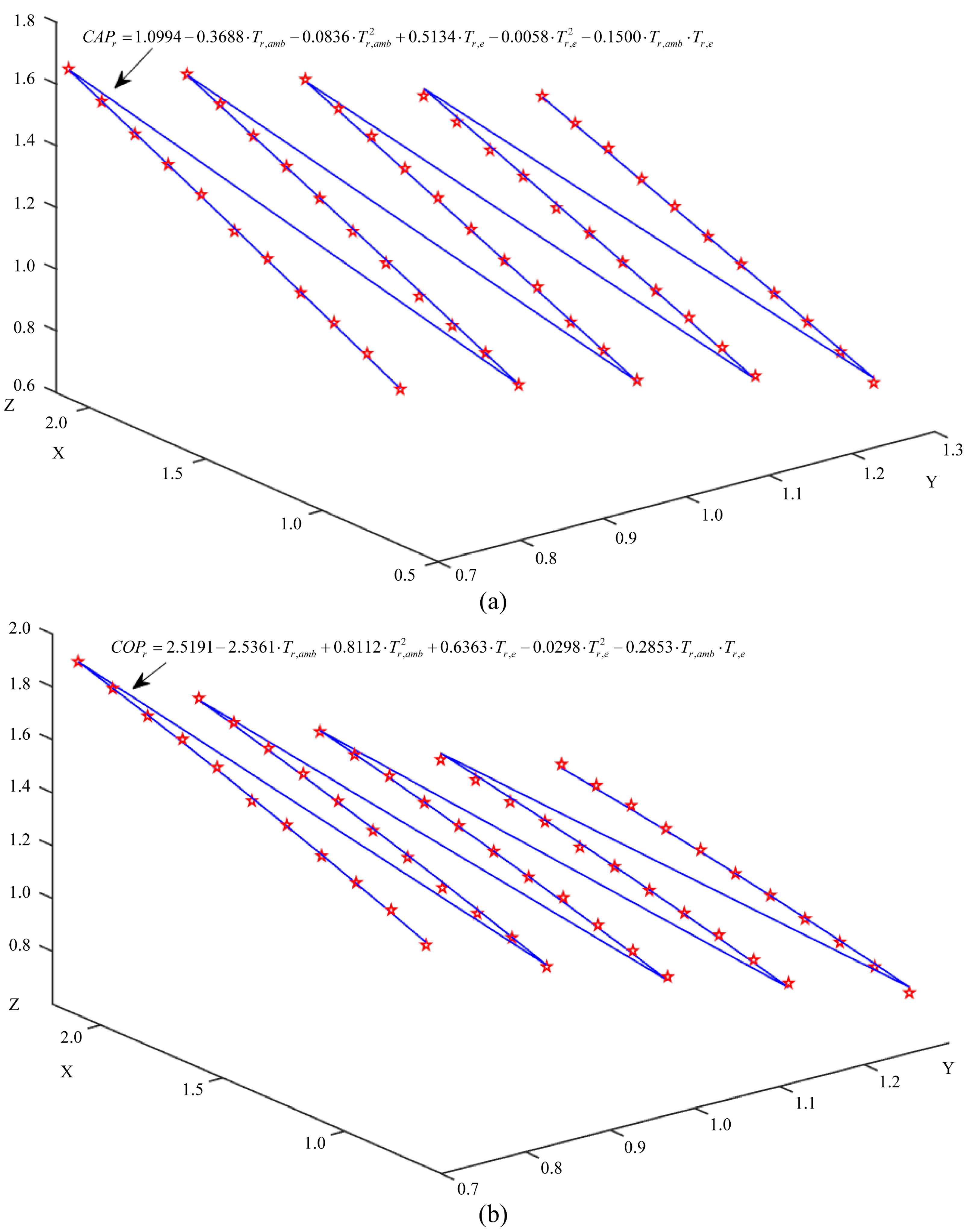 Sustainability 15 11580 g007
