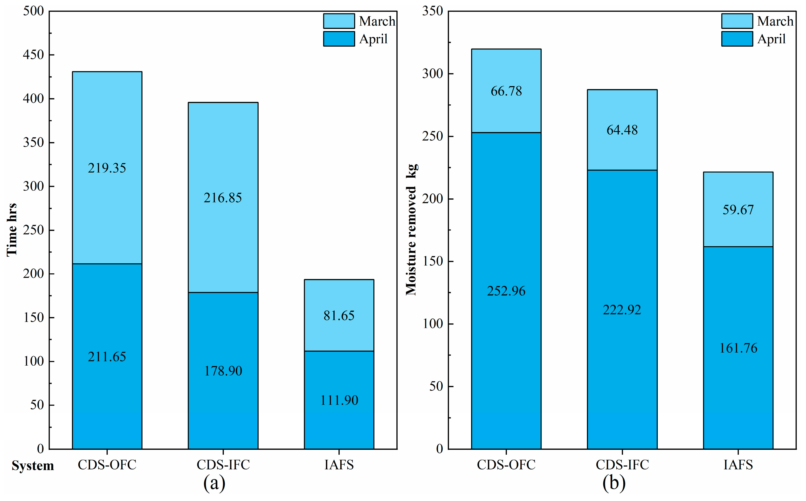 Sustainability 15 11580 g012