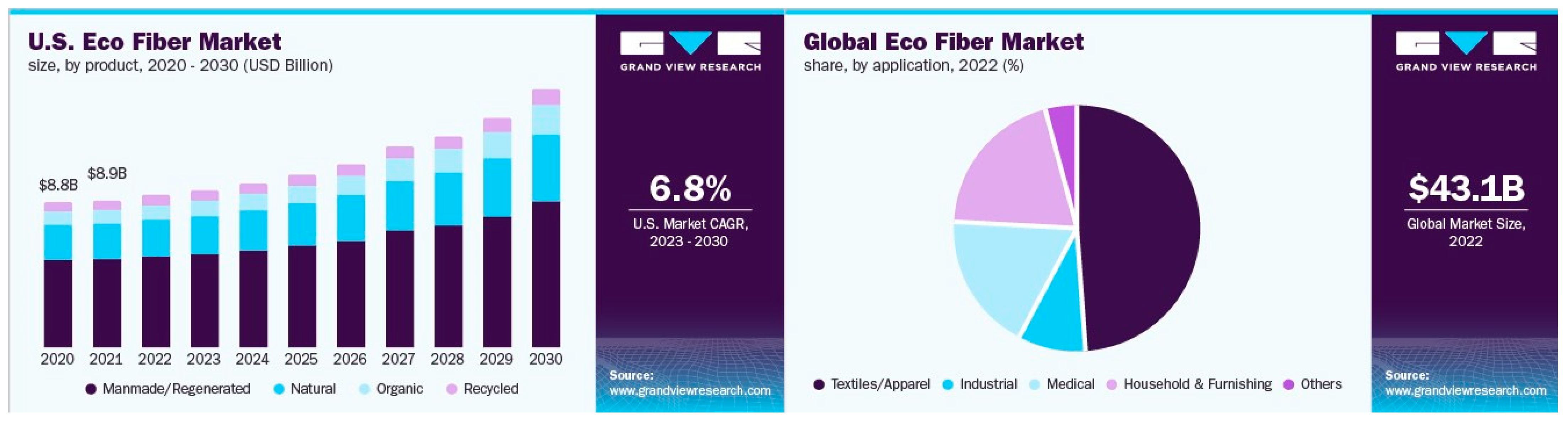 Sustainability 15 11589 g002