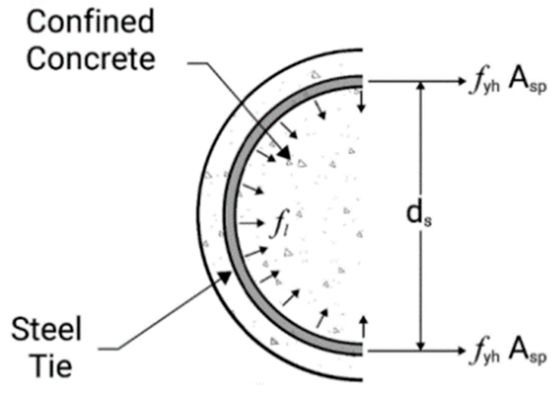 Sustainability 15 11620 g002 Sustainability 15 11620 g002