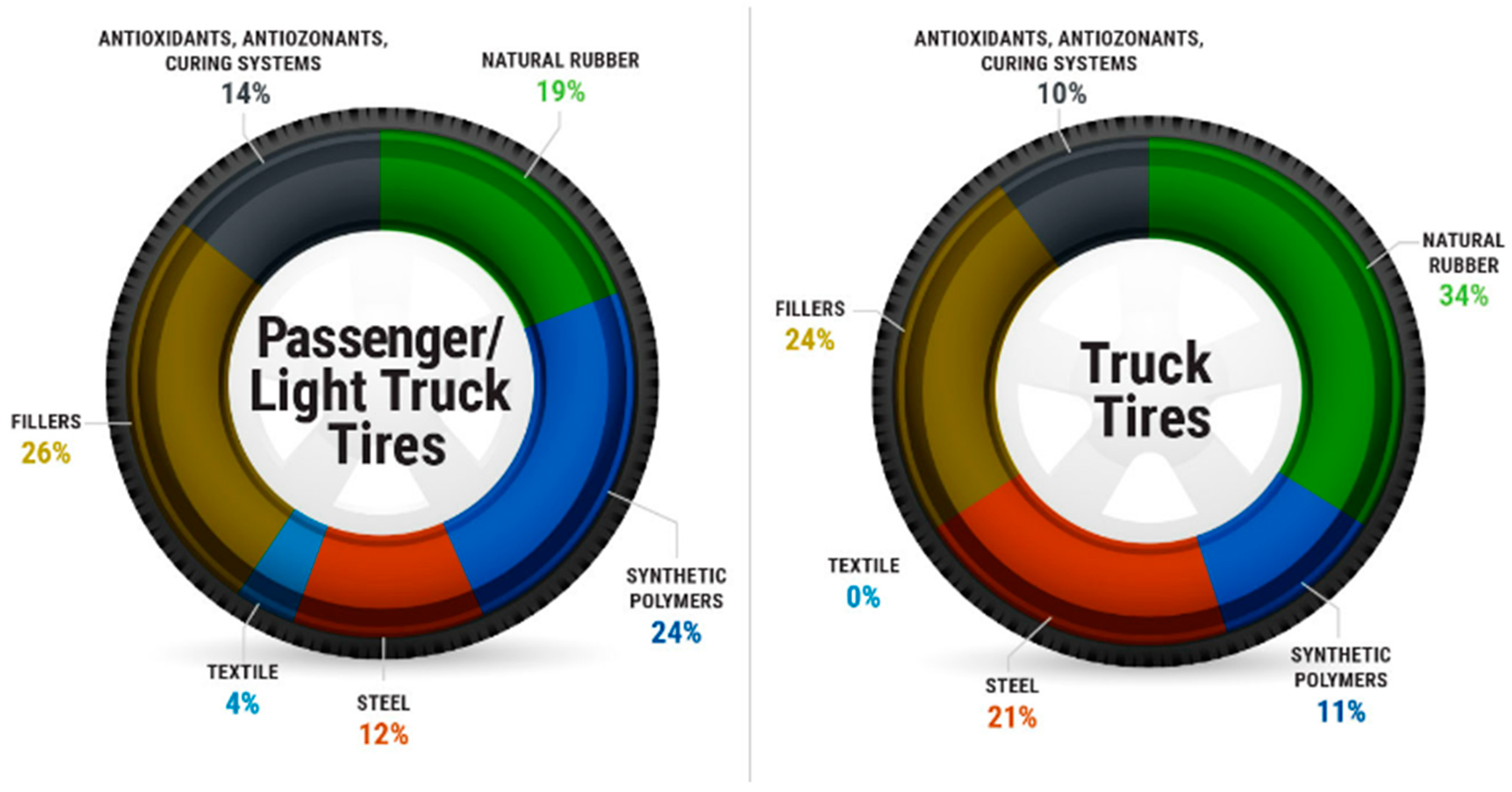 Sustainability 15 11620 g003 Sustainability 15 11620 g003