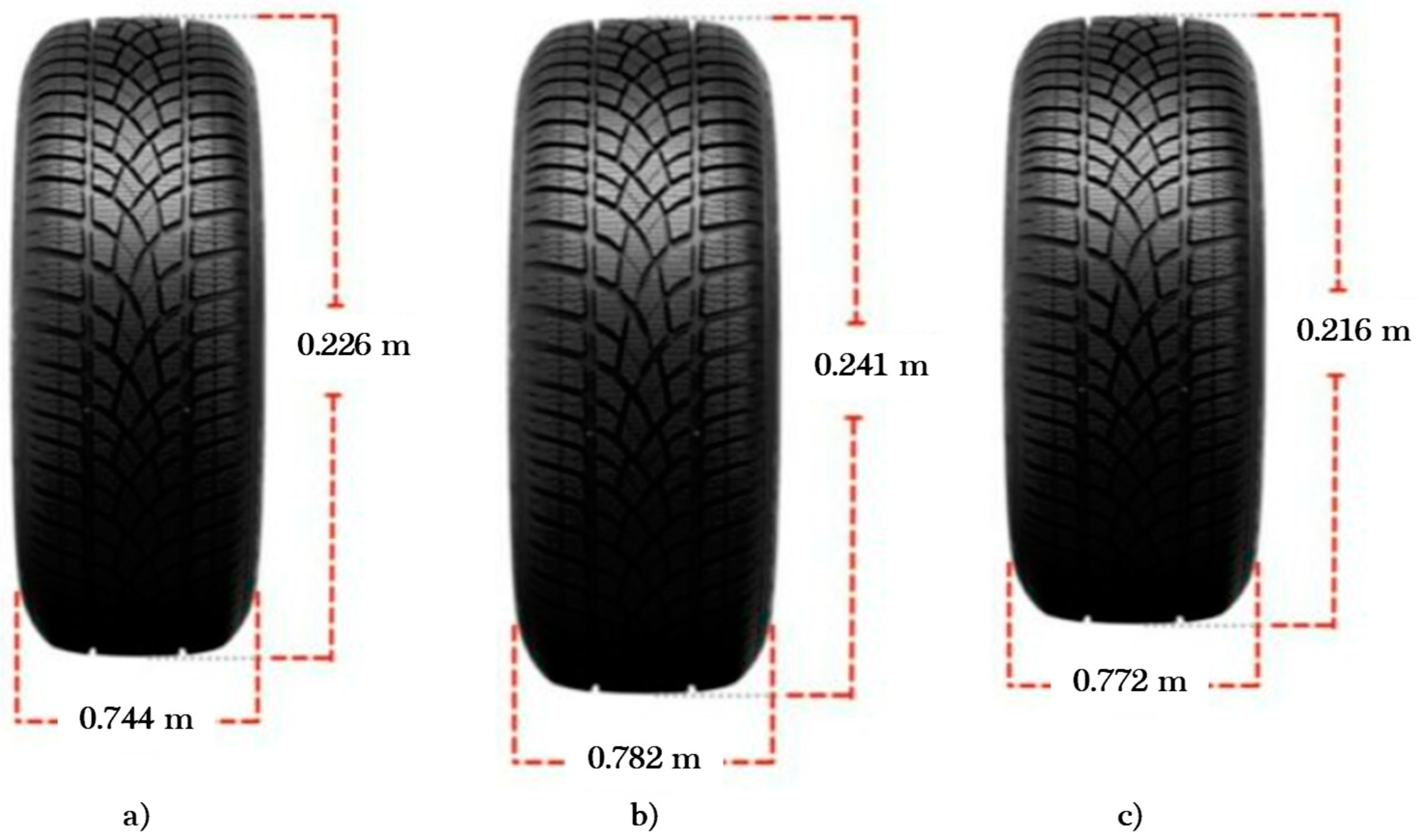 Sustainability 15 11620 g005 Sustainability 15 11620 g005