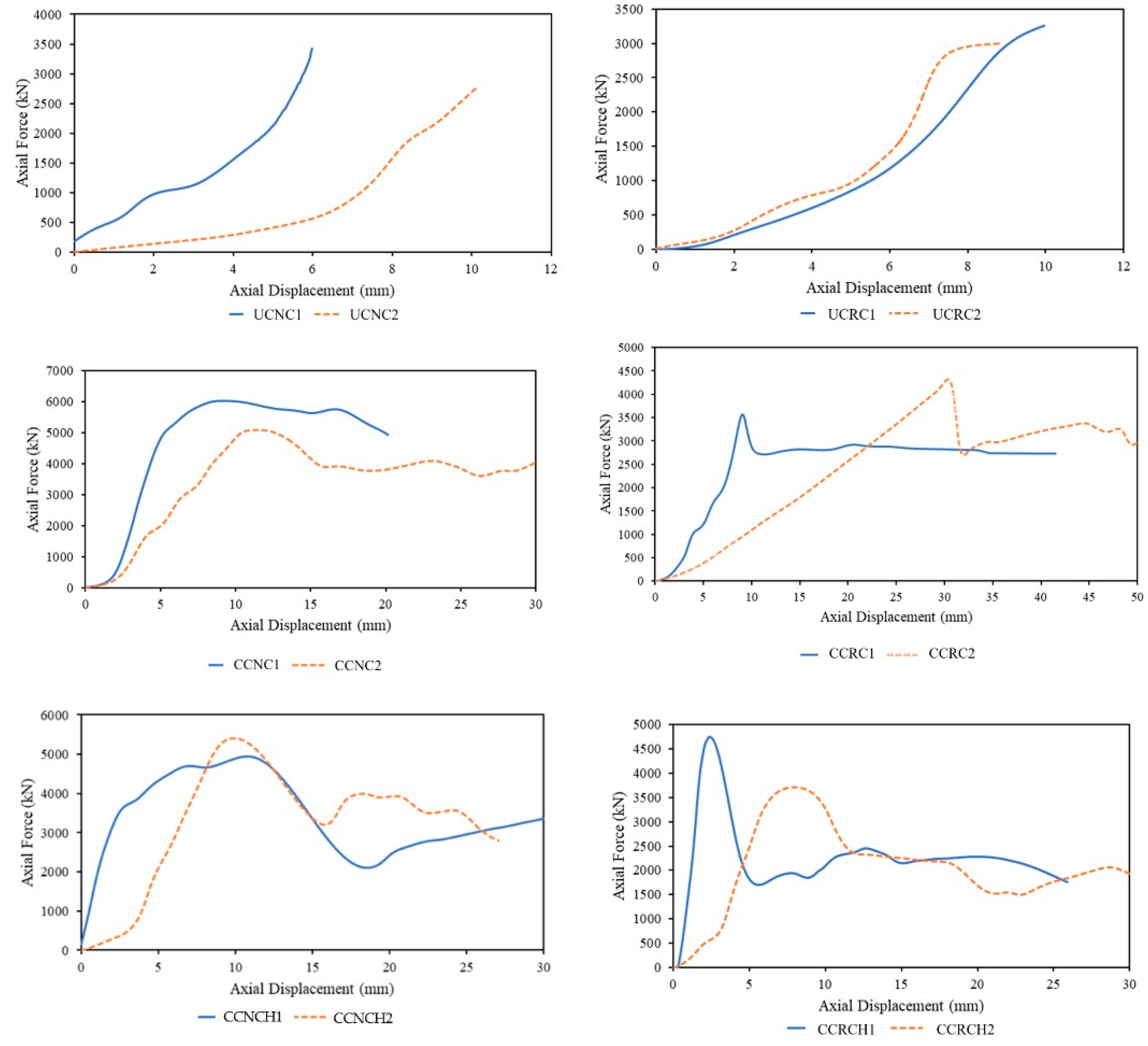 Sustainability 15 11620 g009 Sustainability 15 11620 g009