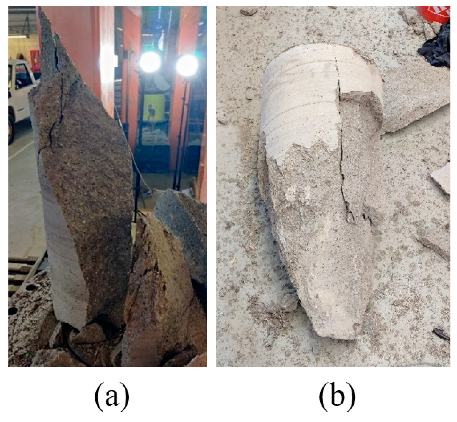 Sustainability 15 11620 g010 Sustainability 15 11620 g010