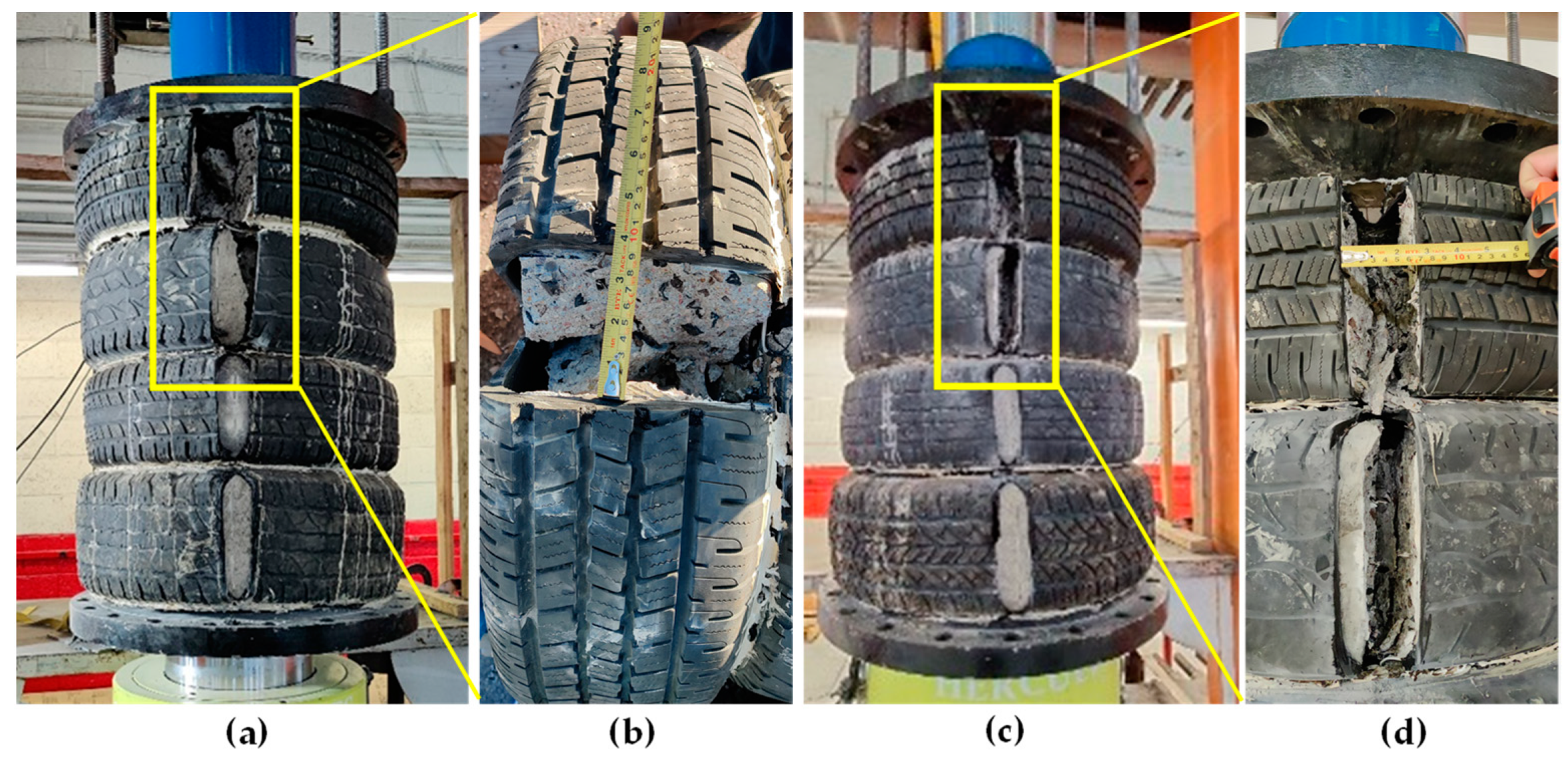 Sustainability 15 11620 g015 Sustainability 15 11620 g015