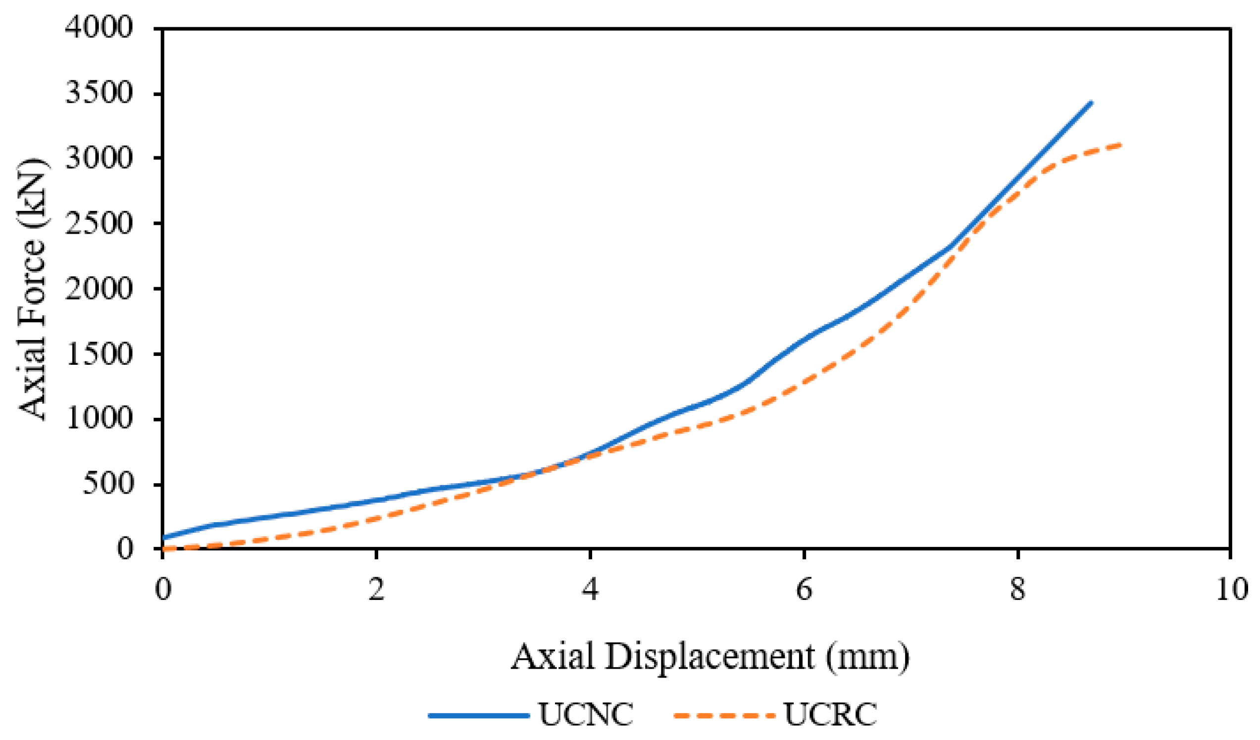 Sustainability 15 11620 g016 Sustainability 15 11620 g016