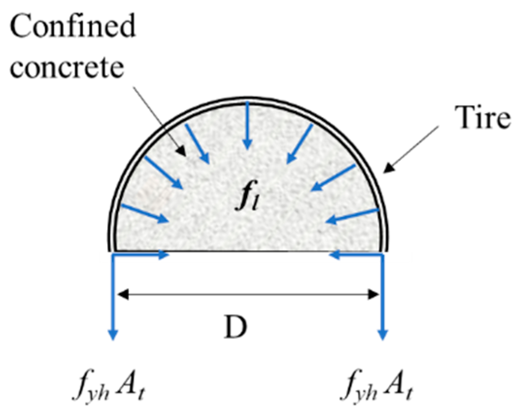 Sustainability 15 11620 g021 Sustainability 15 11620 g021