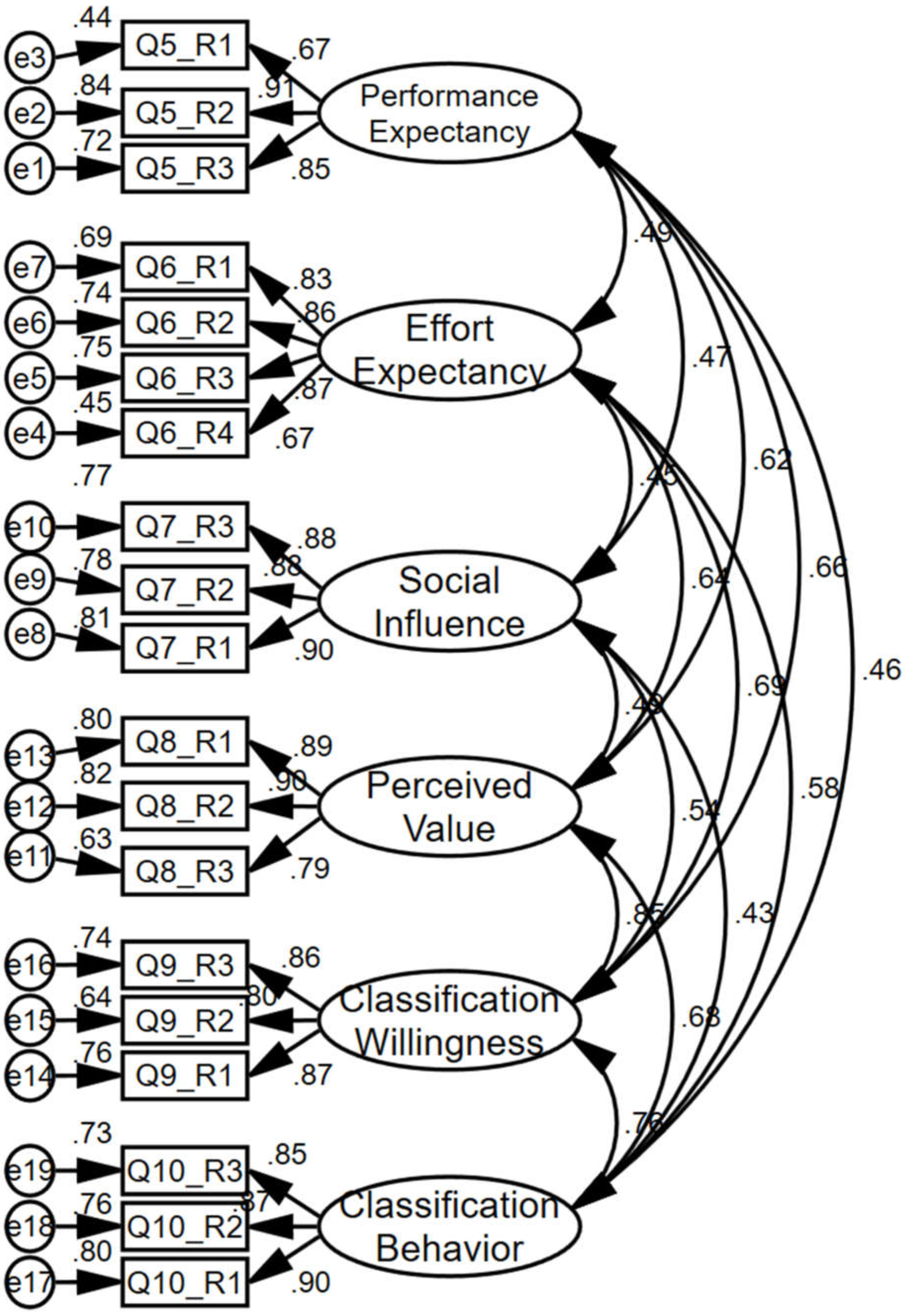 Sustainability 15 11622 g002