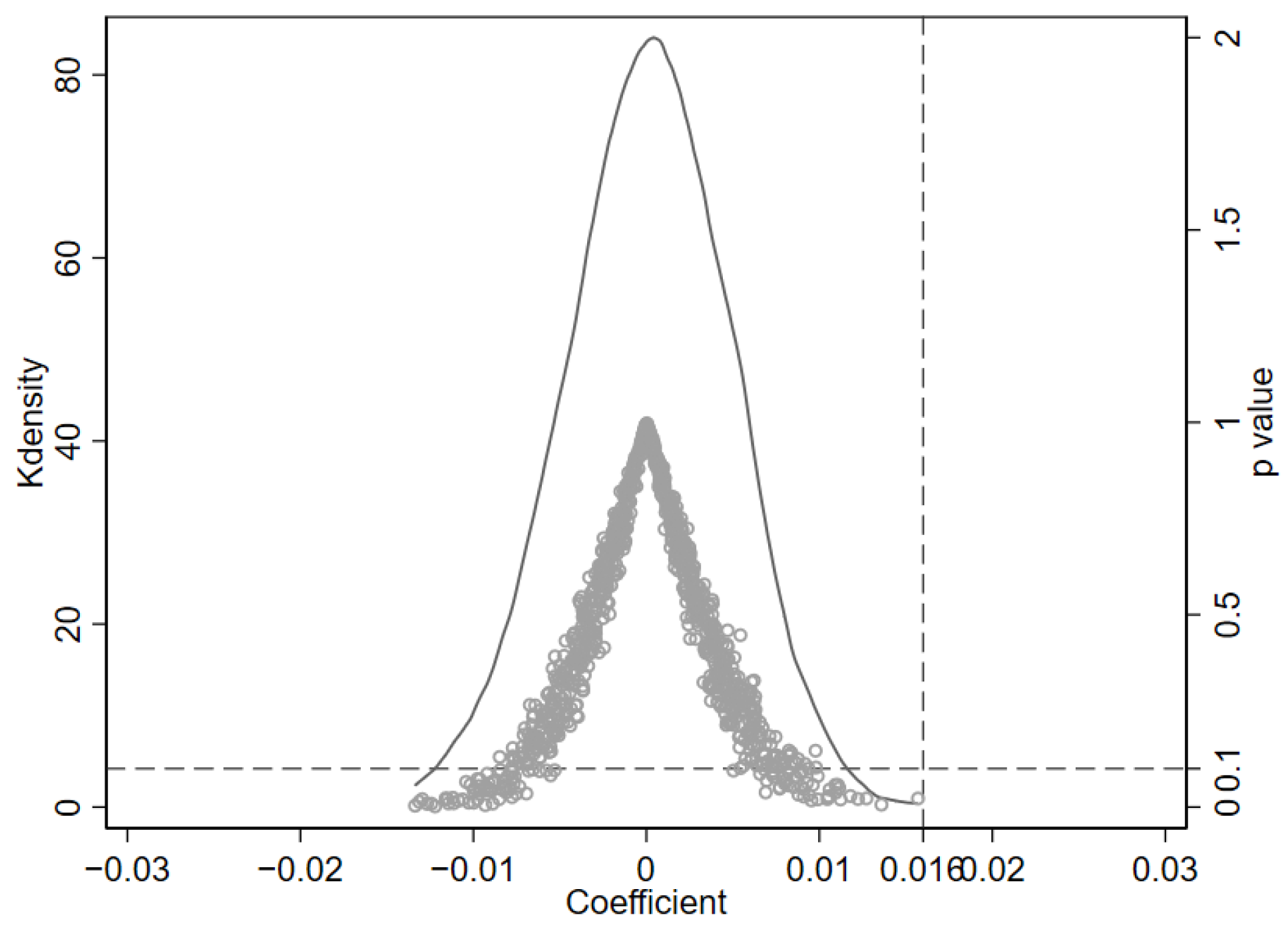 Sustainability 15 11626 g004