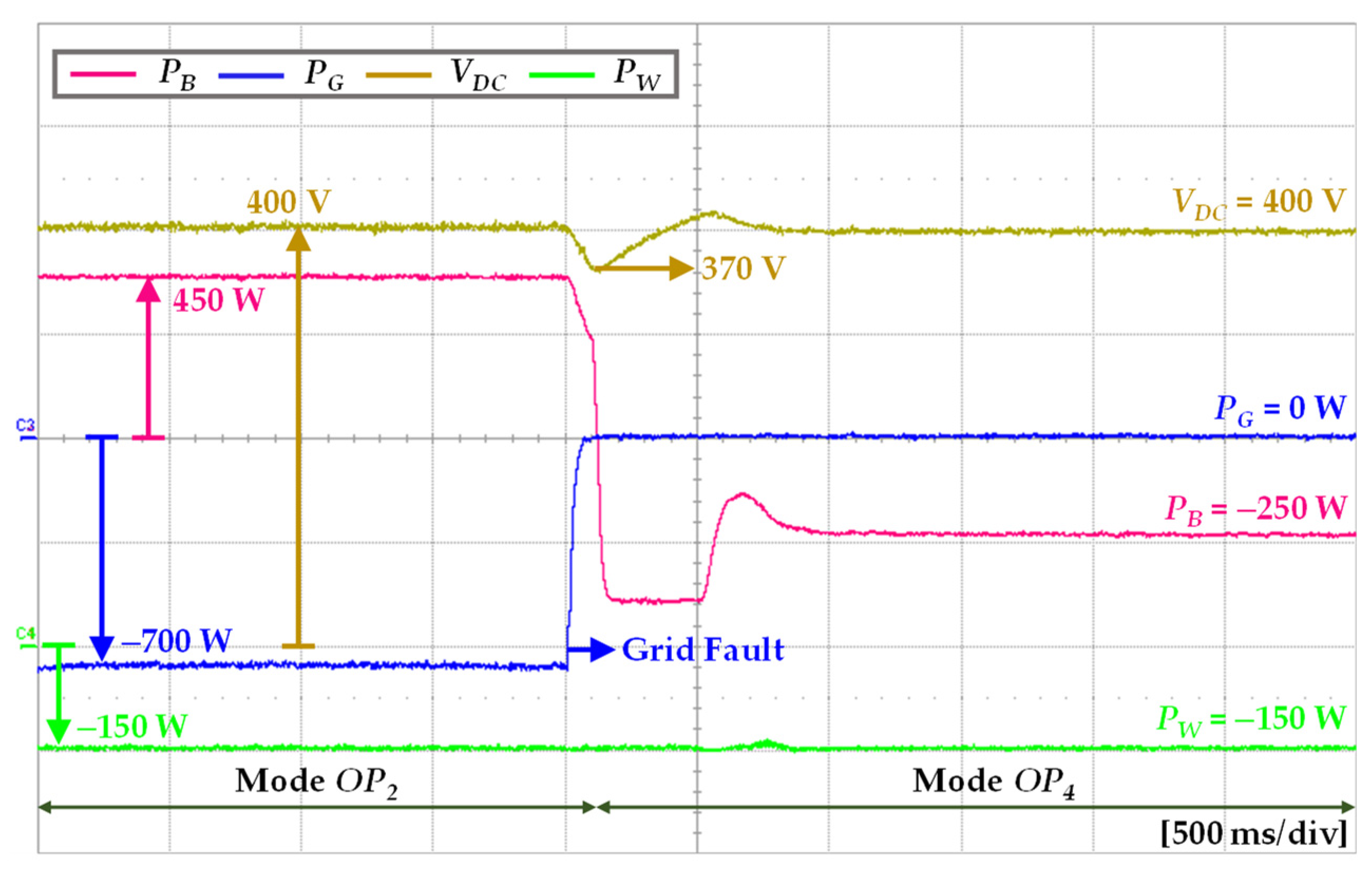 Sustainability 15 11635 g023 Sustainability 15 11635 g023