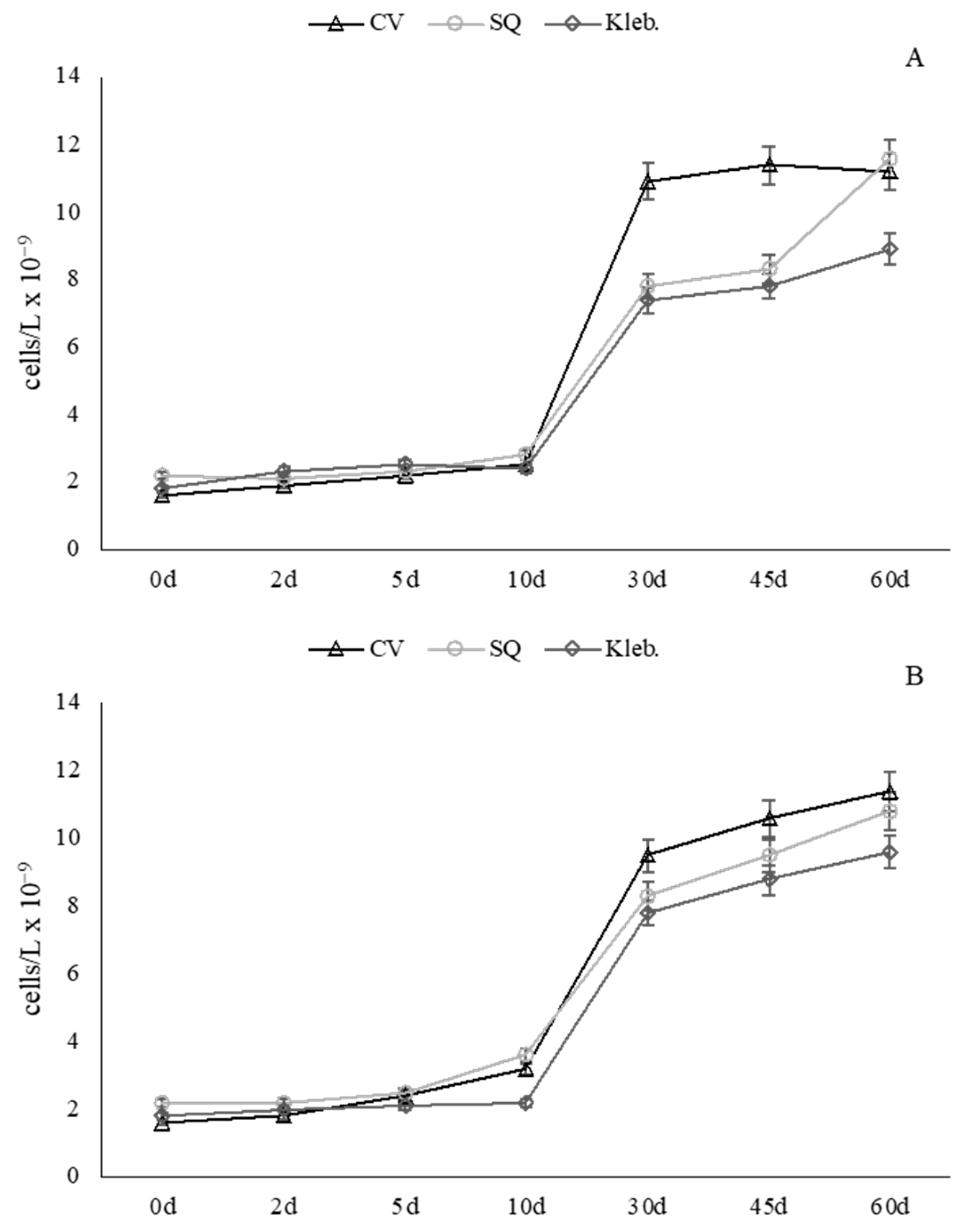 Sustainability 15 11644 g002