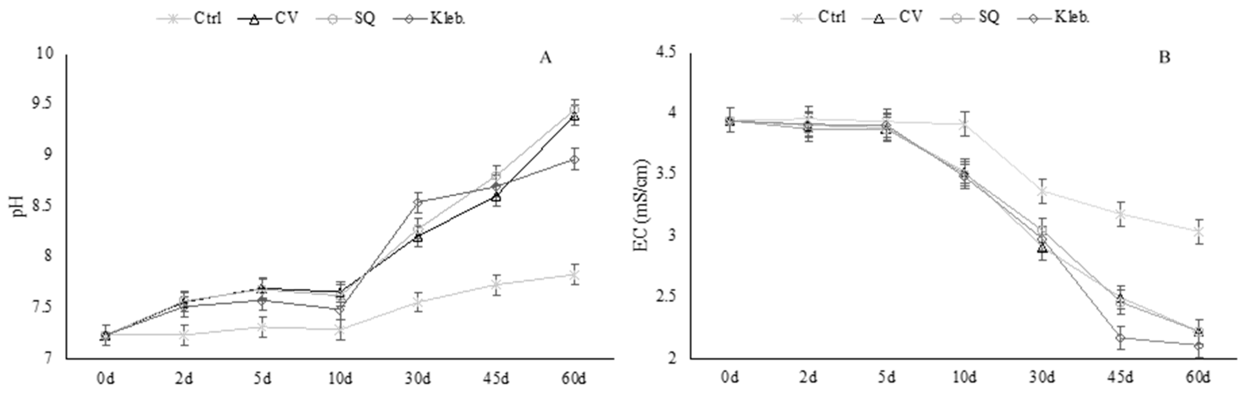 Sustainability 15 11644 g003