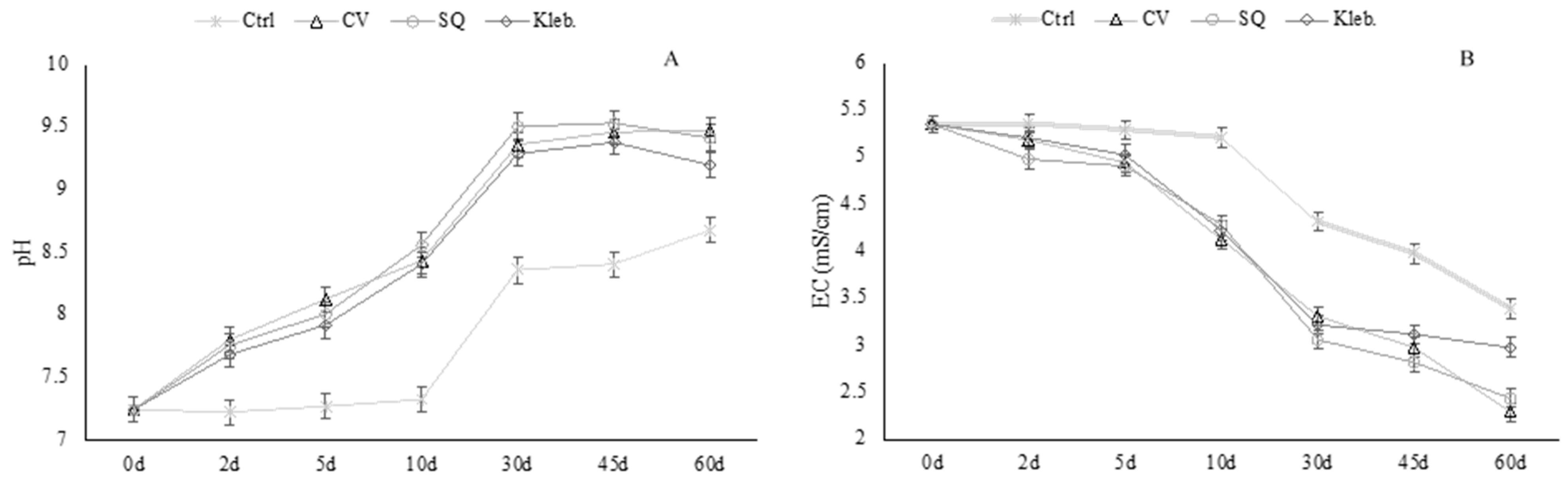 Sustainability 15 11644 g004
