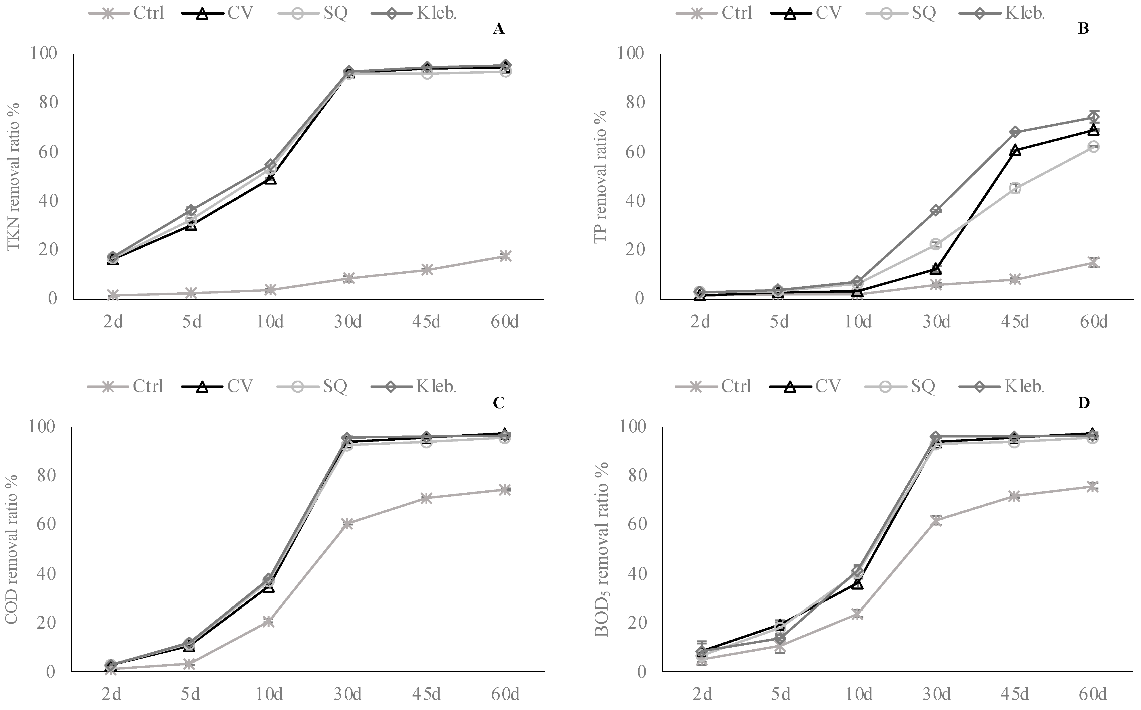 Sustainability 15 11644 g006