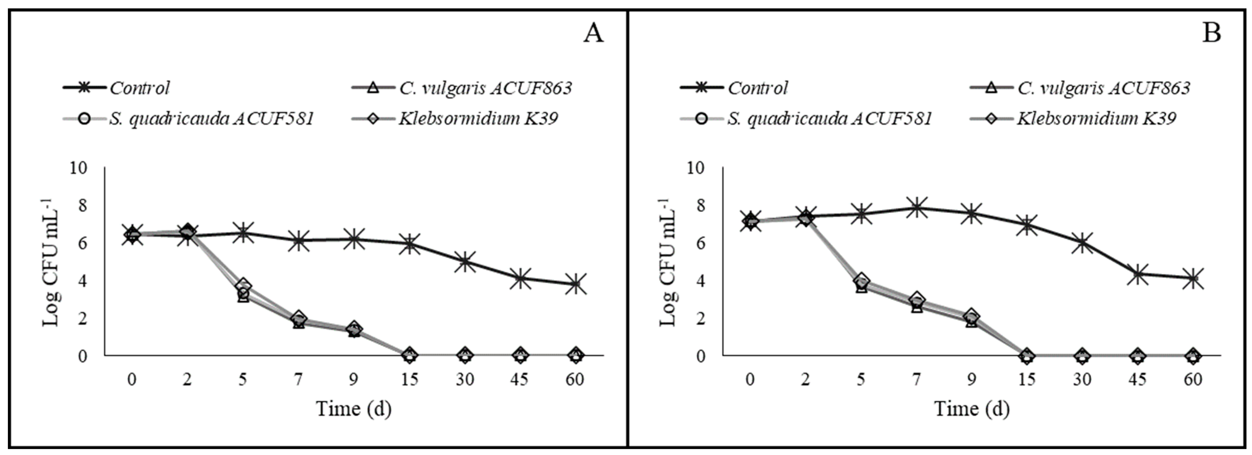 Sustainability 15 11644 g007