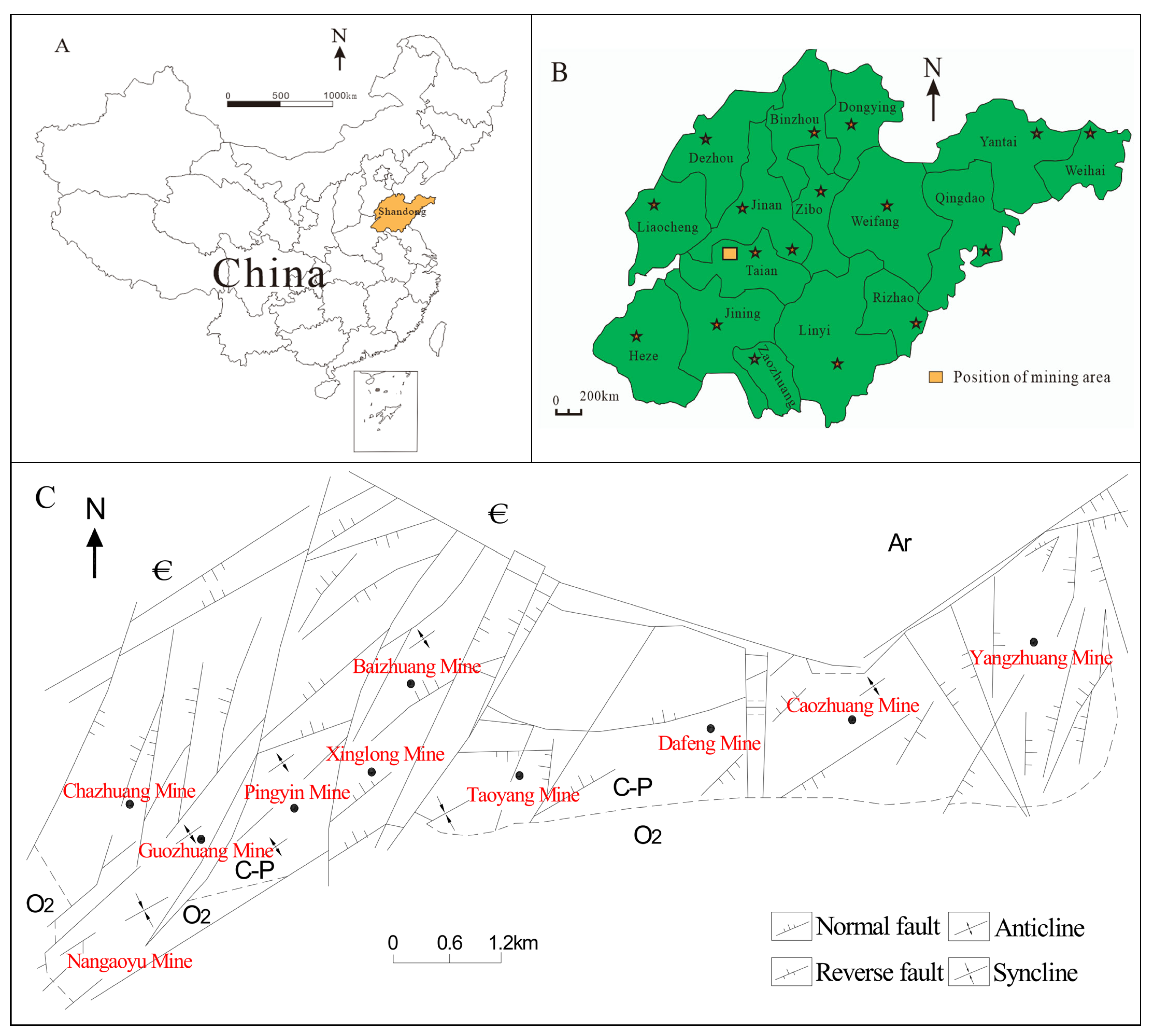 Sustainability 15 11646 g001 Sustainability 15 11646 g001