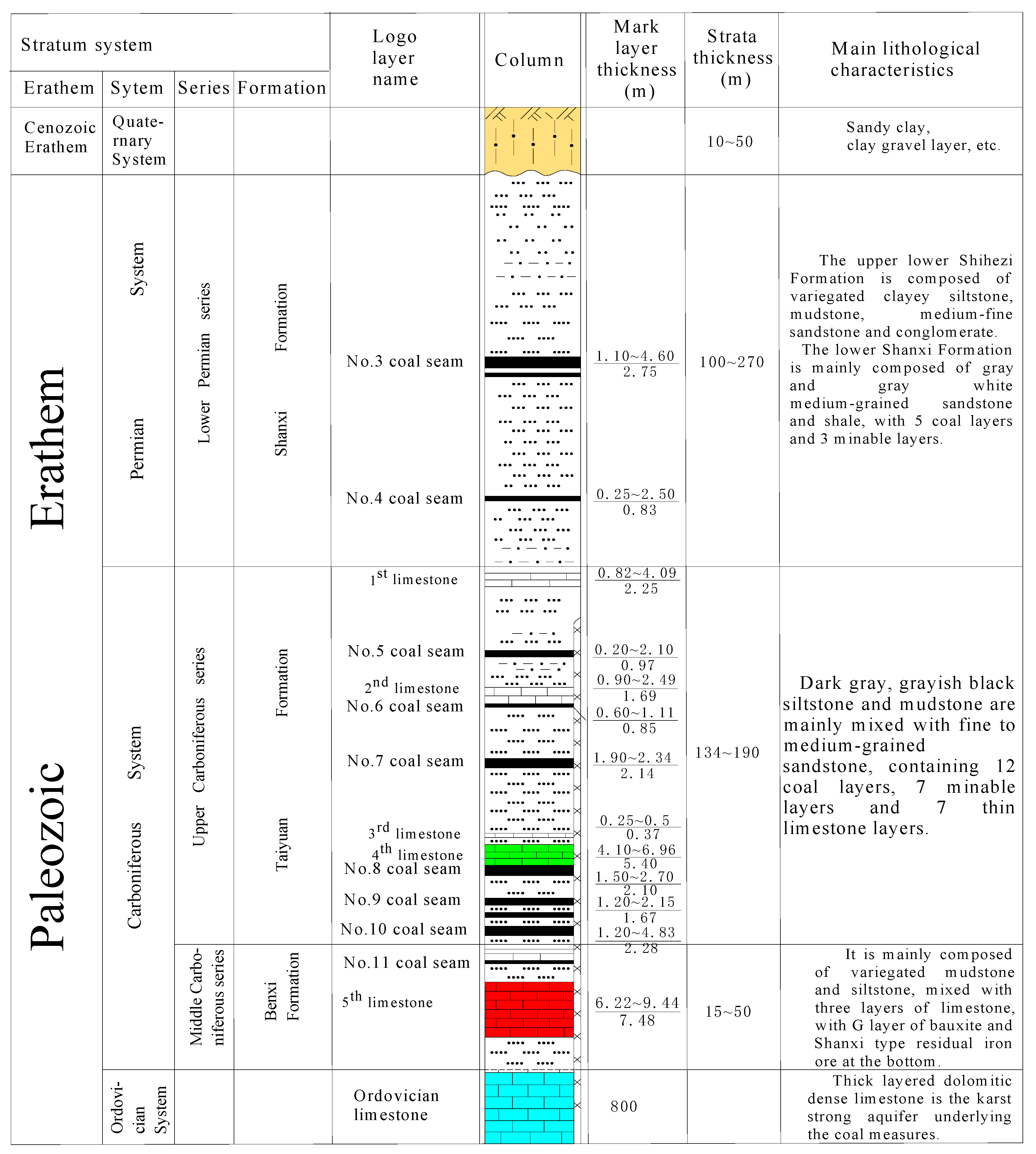 Sustainability 15 11646 g002 Sustainability 15 11646 g002