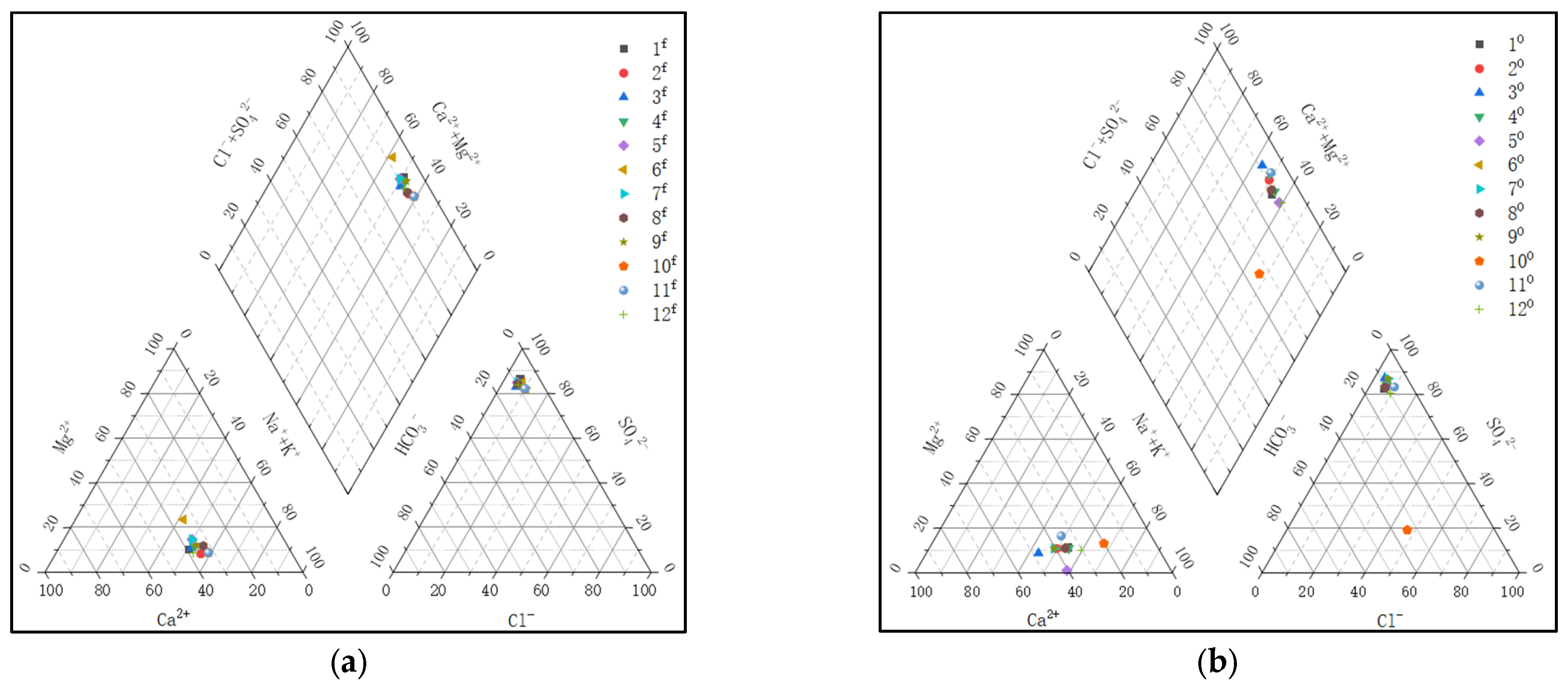 Sustainability 15 11646 g006a Sustainability 15 11646 g006a