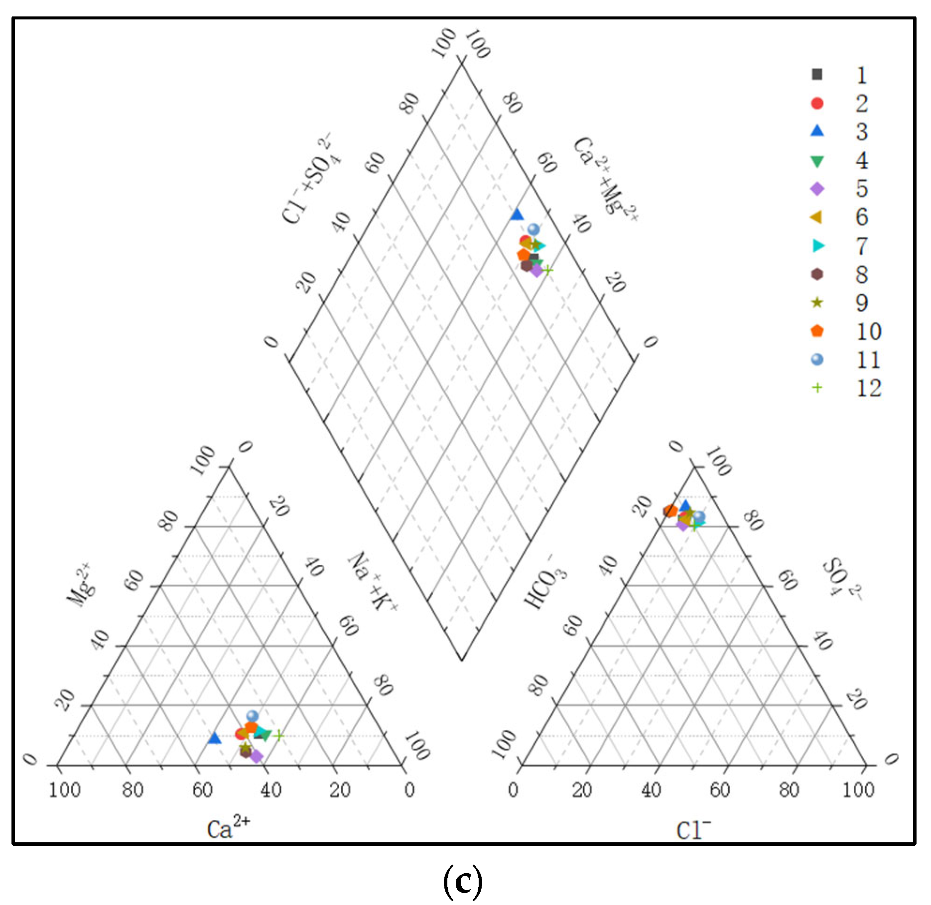 Sustainability 15 11646 g006b Sustainability 15 11646 g006b