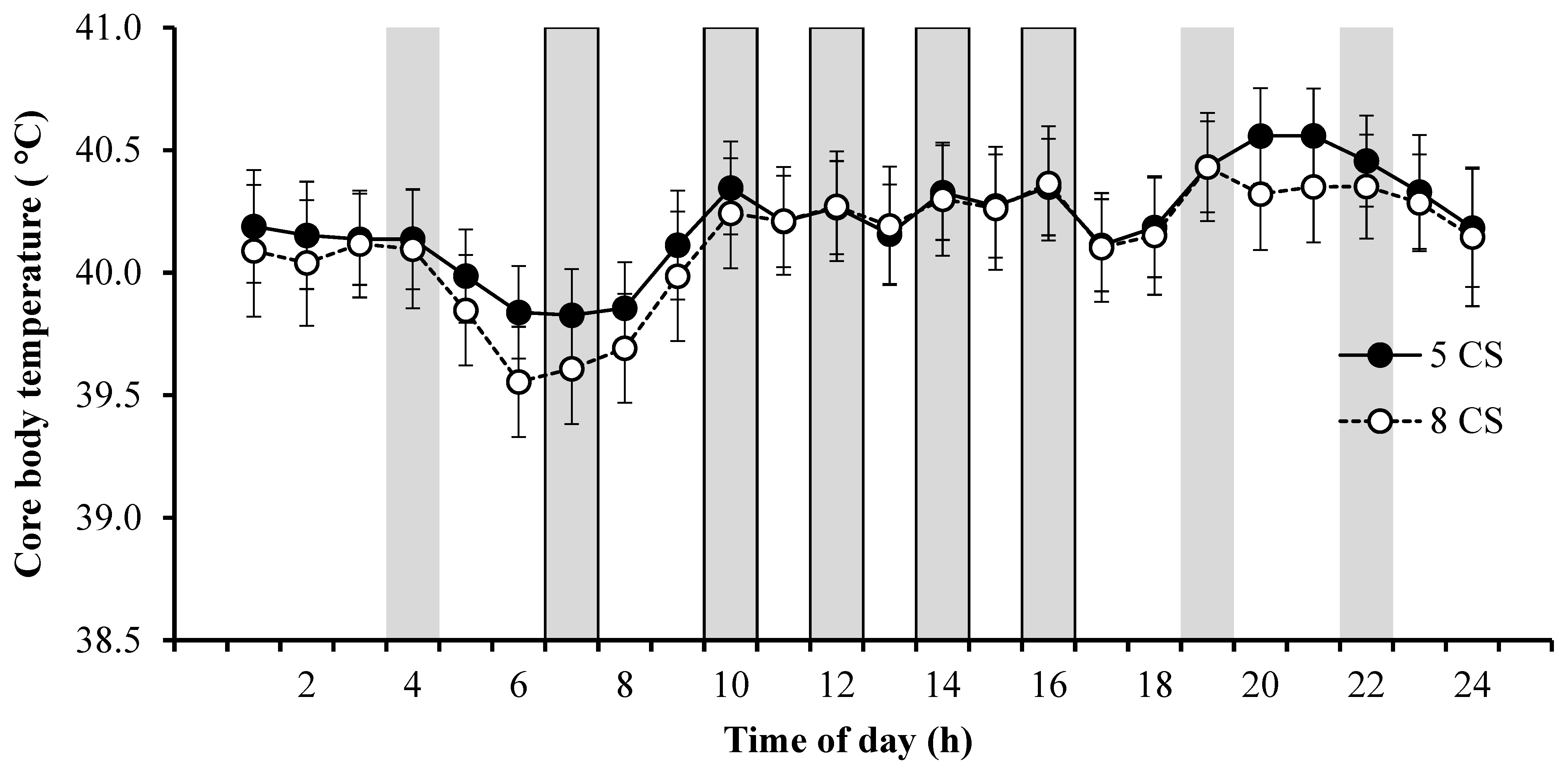 Sustainability 15 11665 g002 Sustainability 15 11665 g002