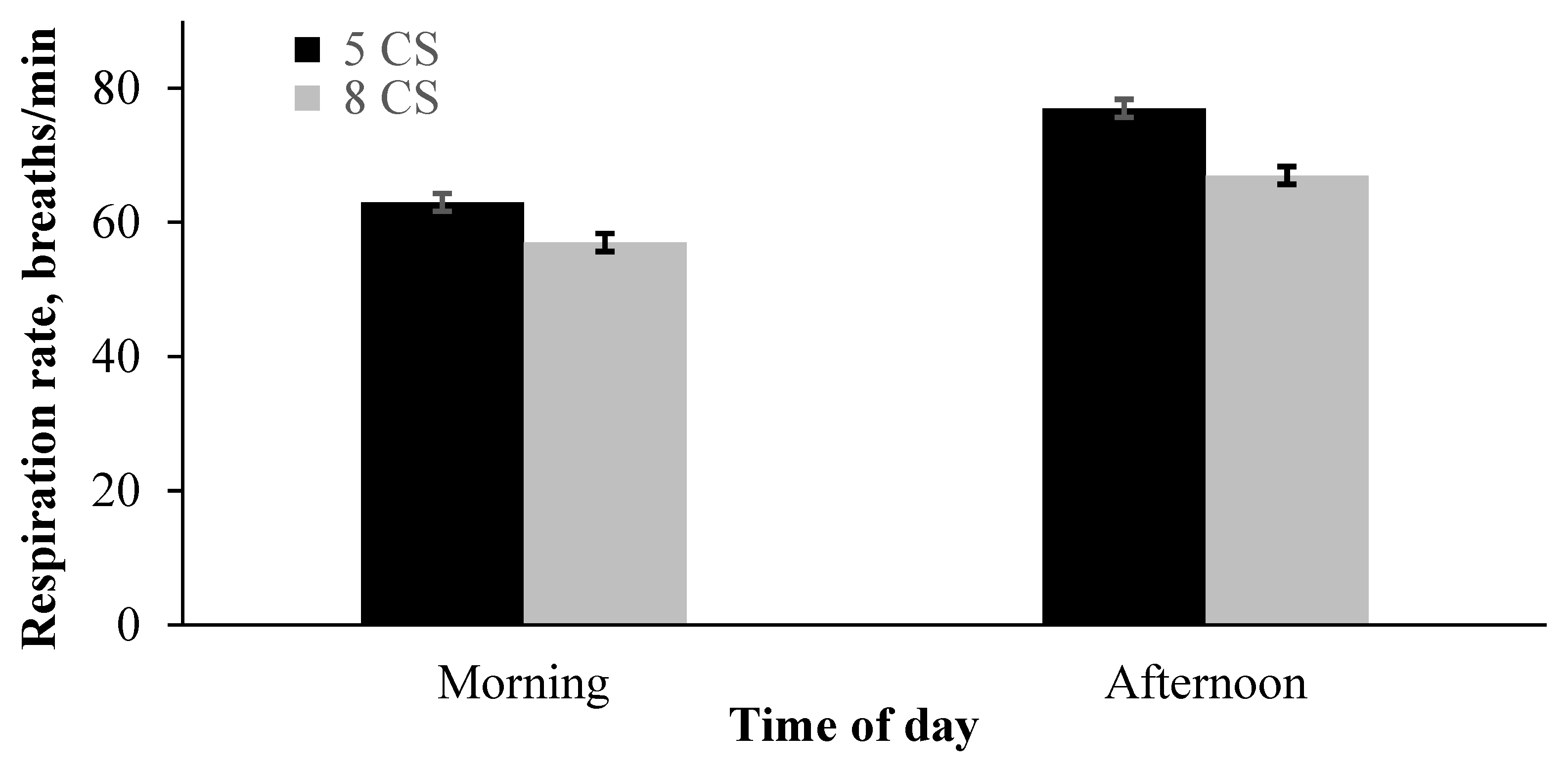 Sustainability 15 11665 g003 Sustainability 15 11665 g003