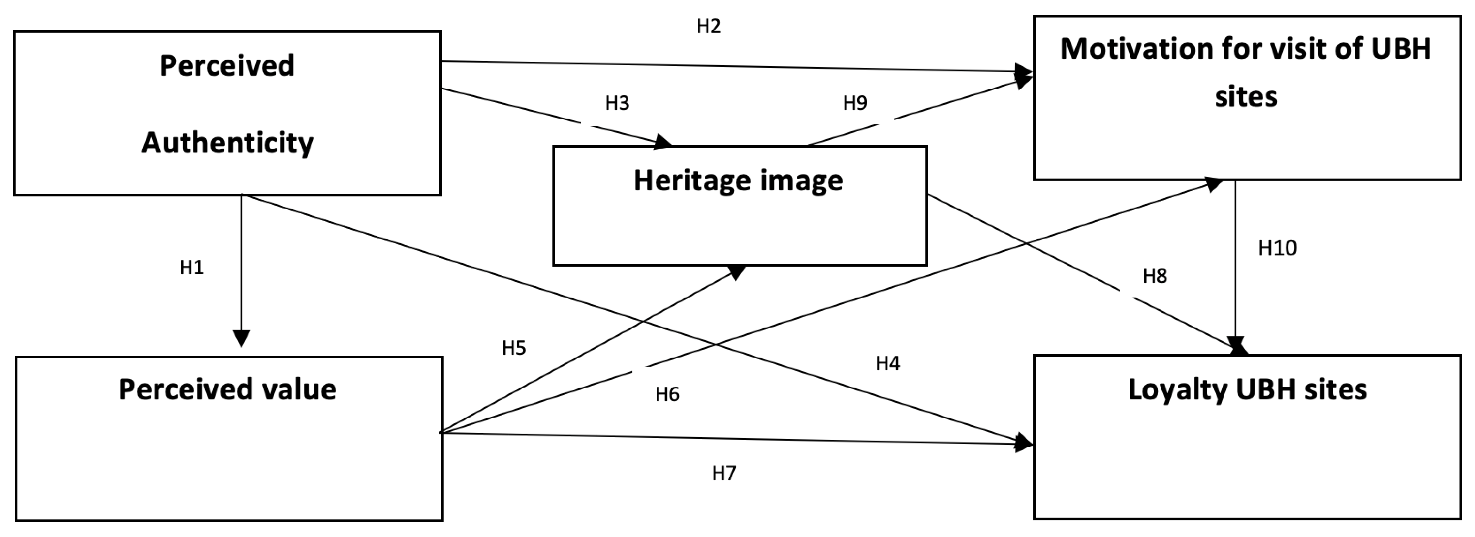 Sustainability 15 11696 g001 Sustainability 15 11696 g001