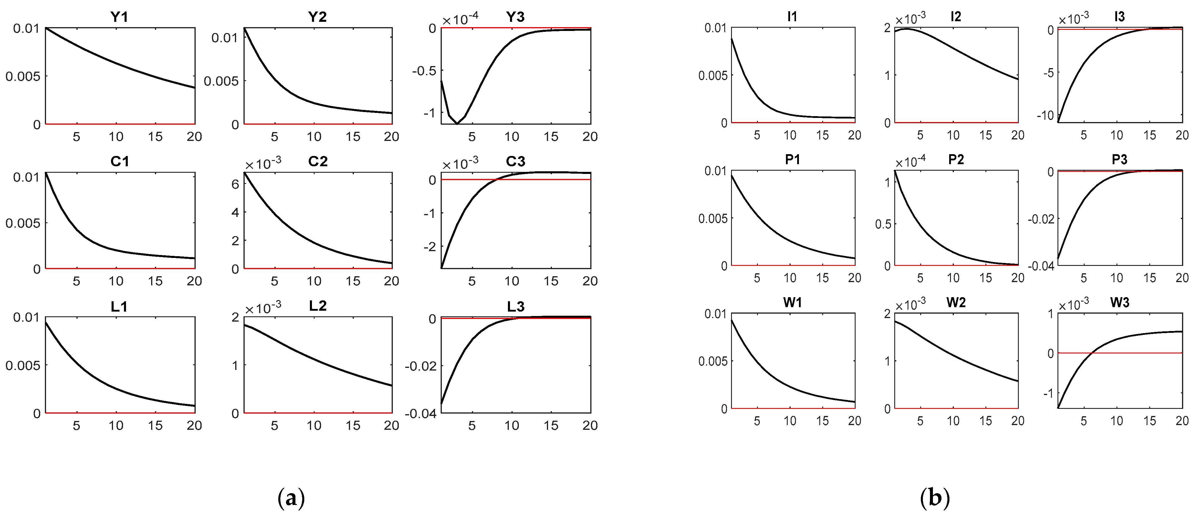 Sustainability 15 11719 g002