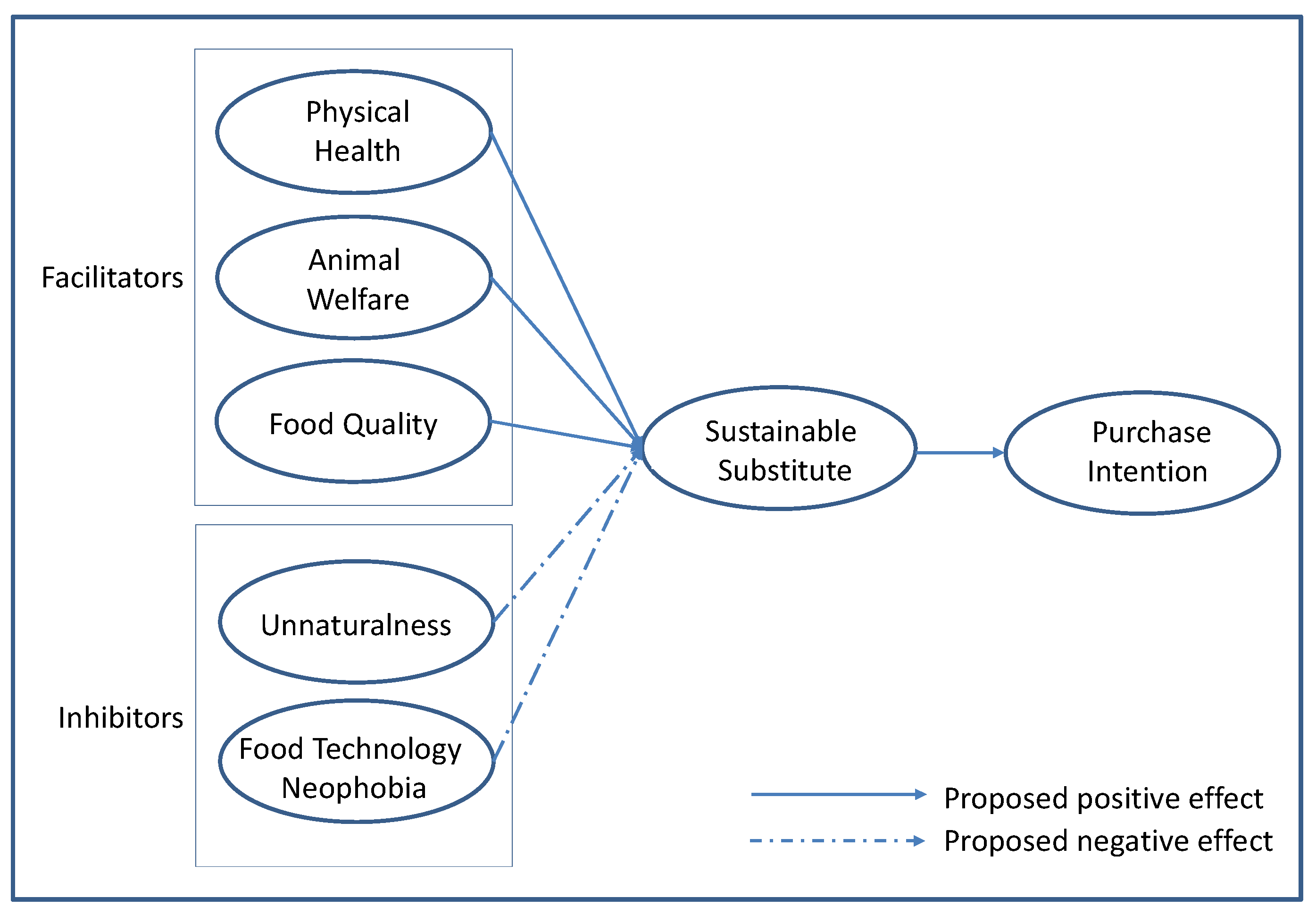 Sustainability 15 11722 g001