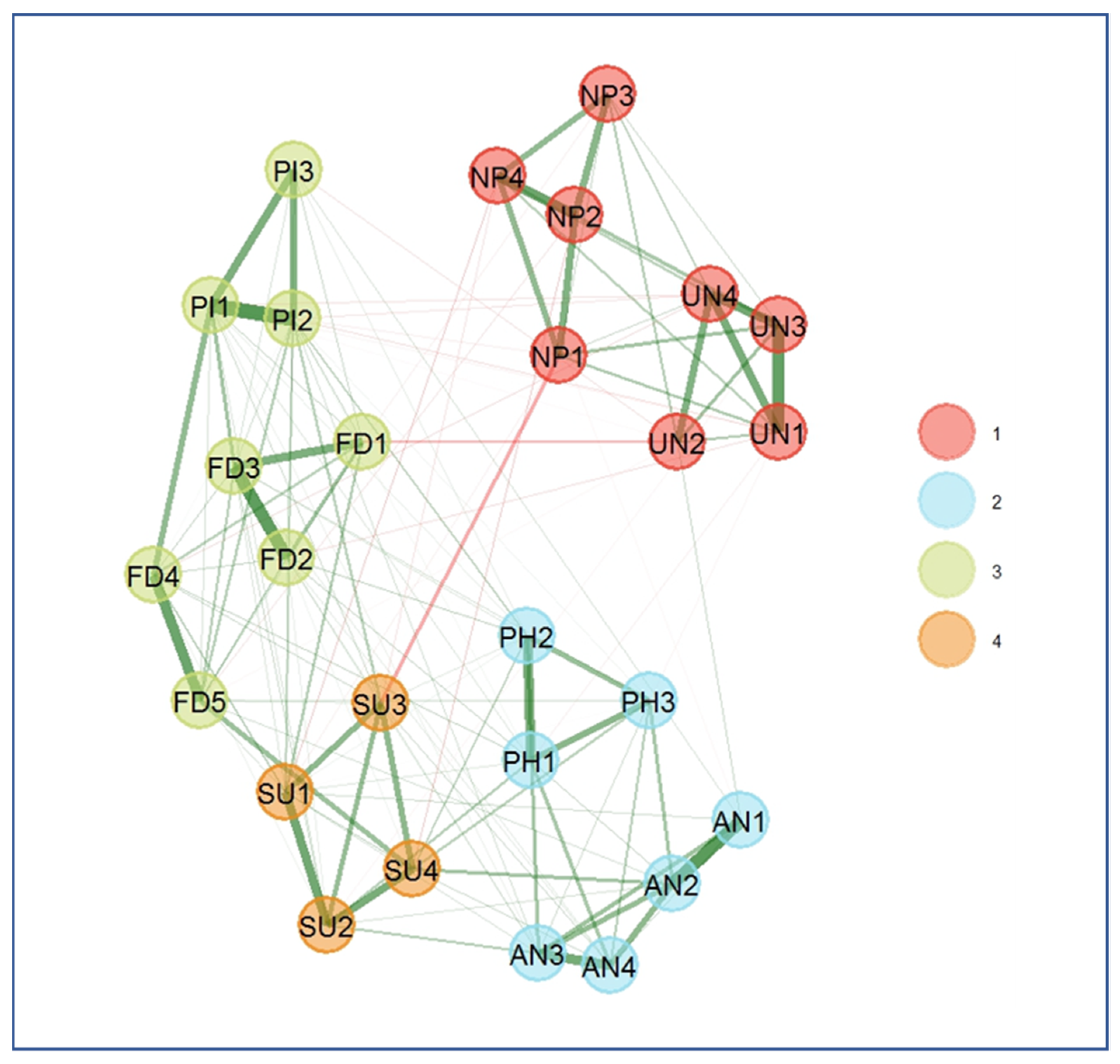 Sustainability 15 11722 g002