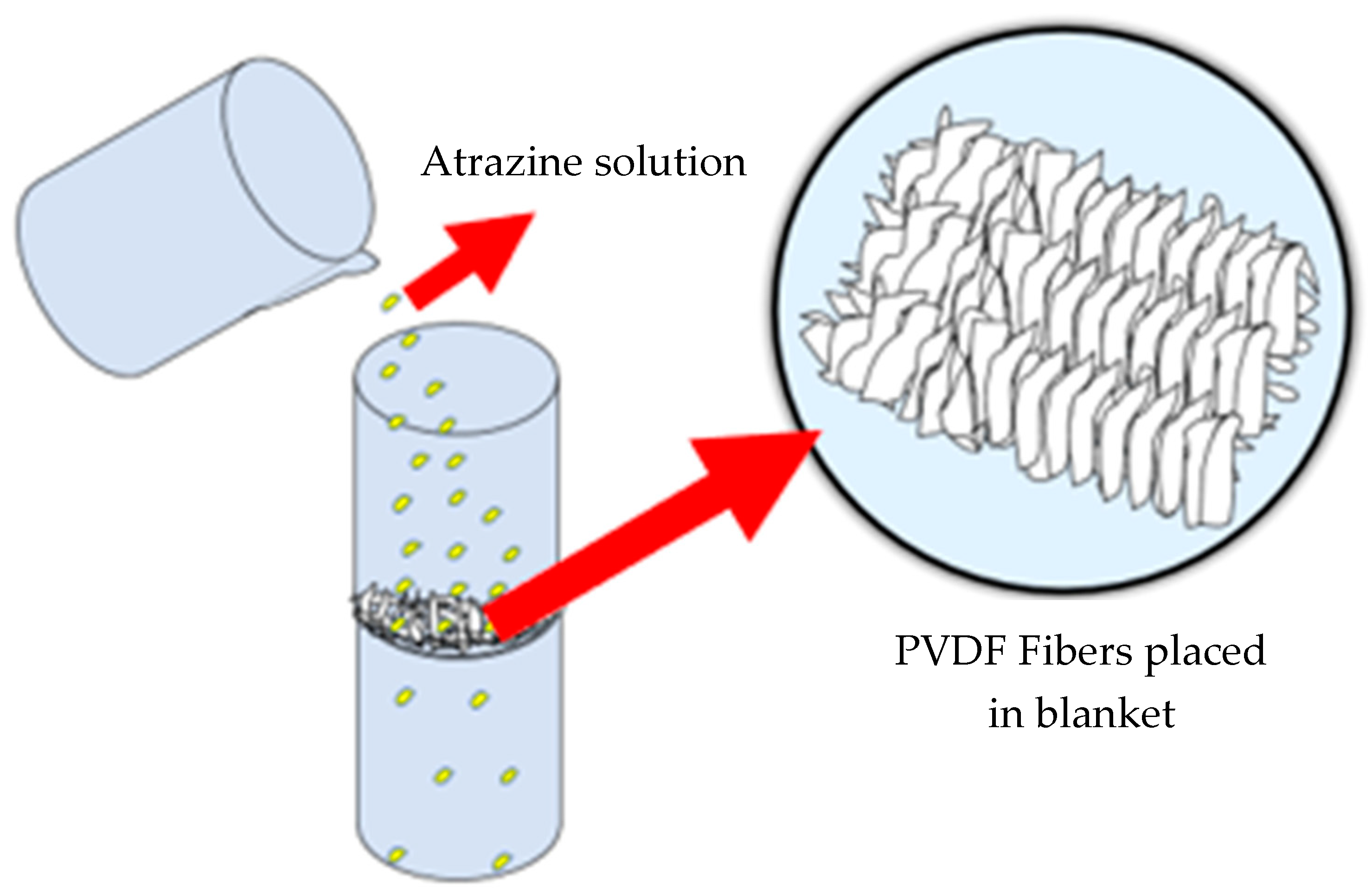 Sustainability 15 11729 g004