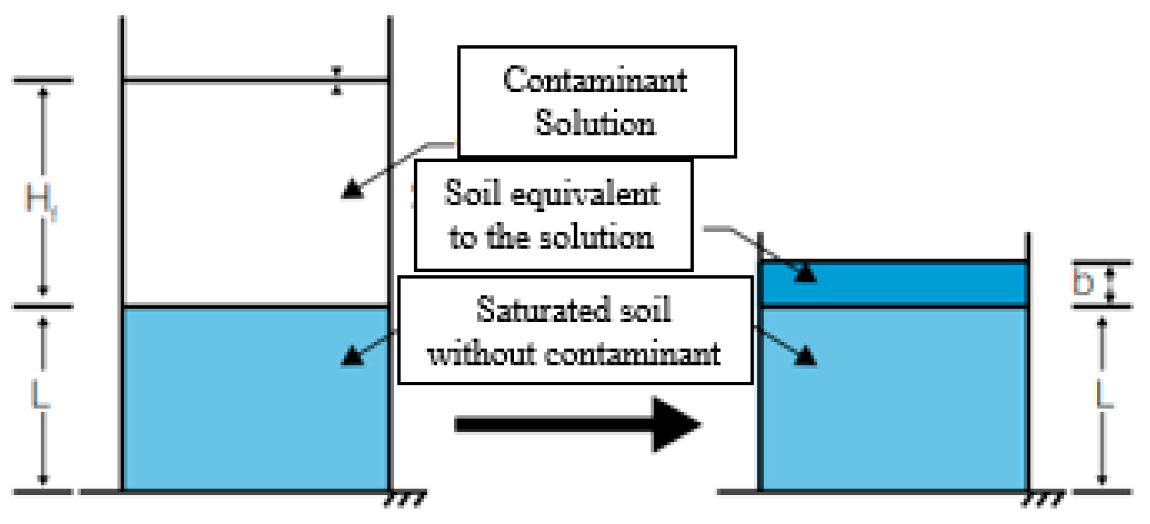 Sustainability 15 11729 g008