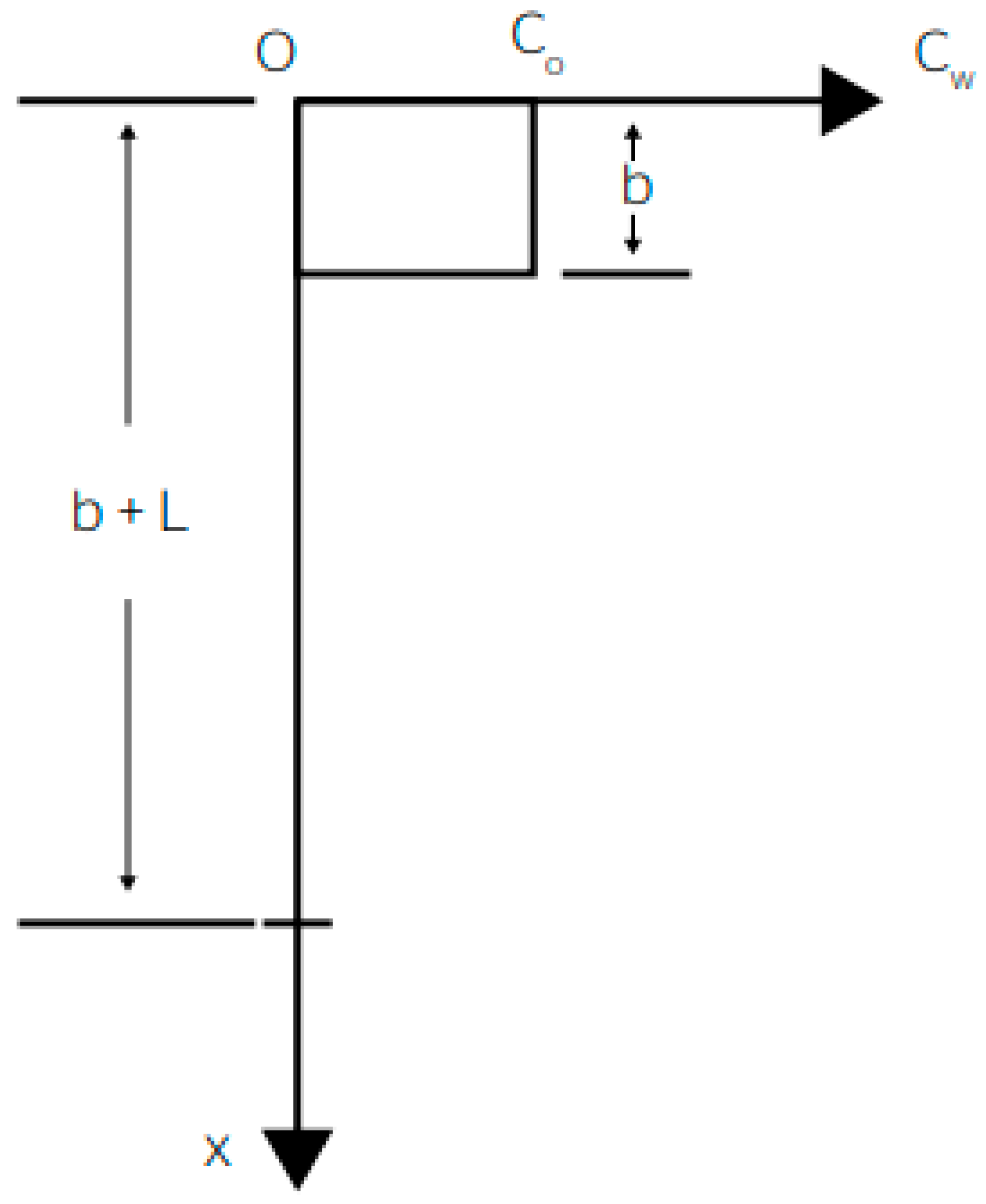 Sustainability 15 11729 g009