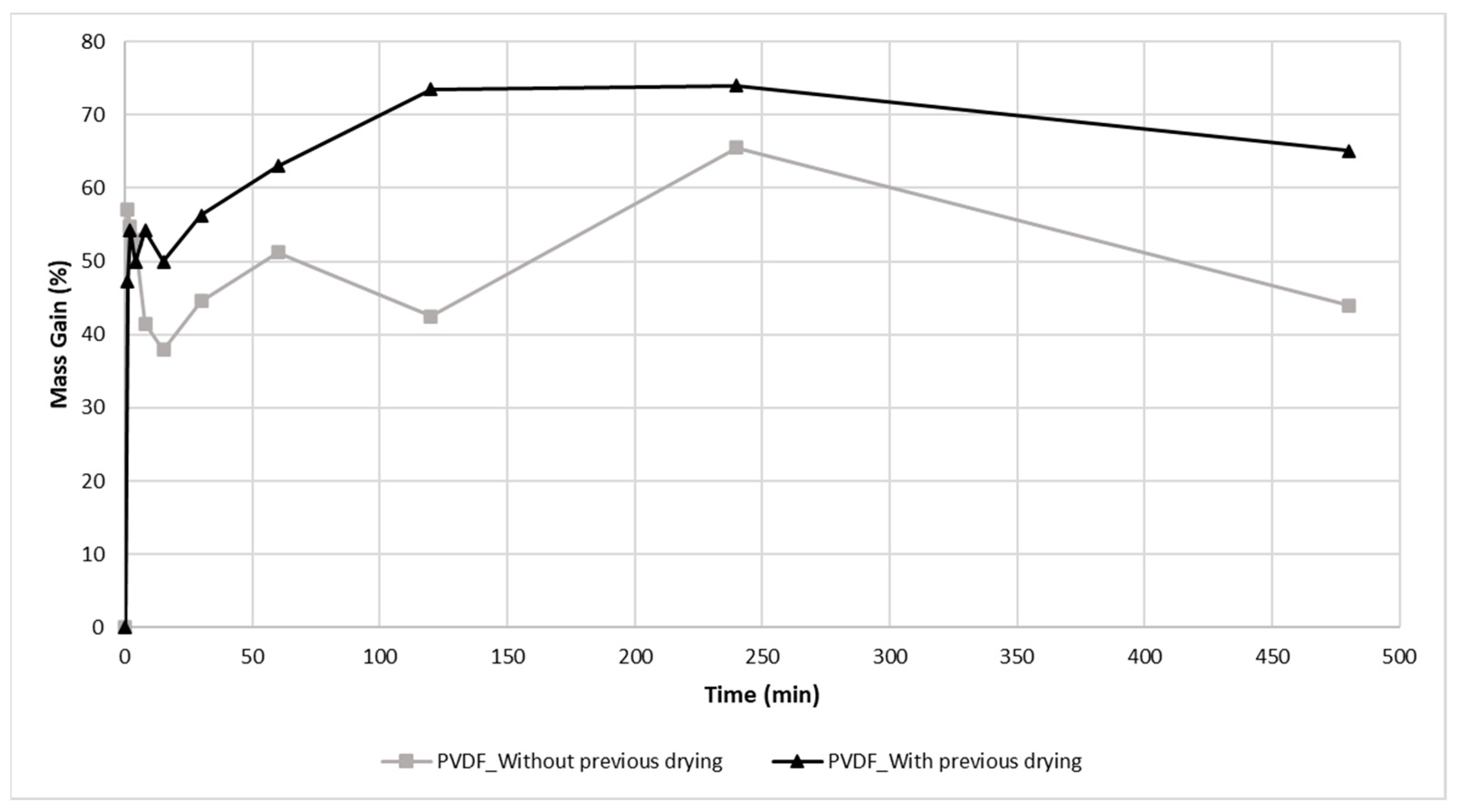 Sustainability 15 11729 g010