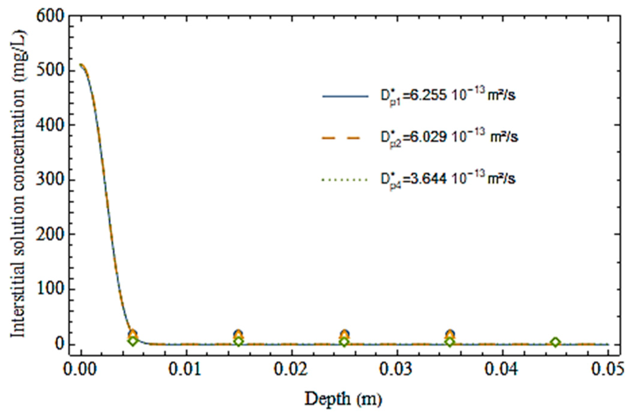 Sustainability 15 11729 g012