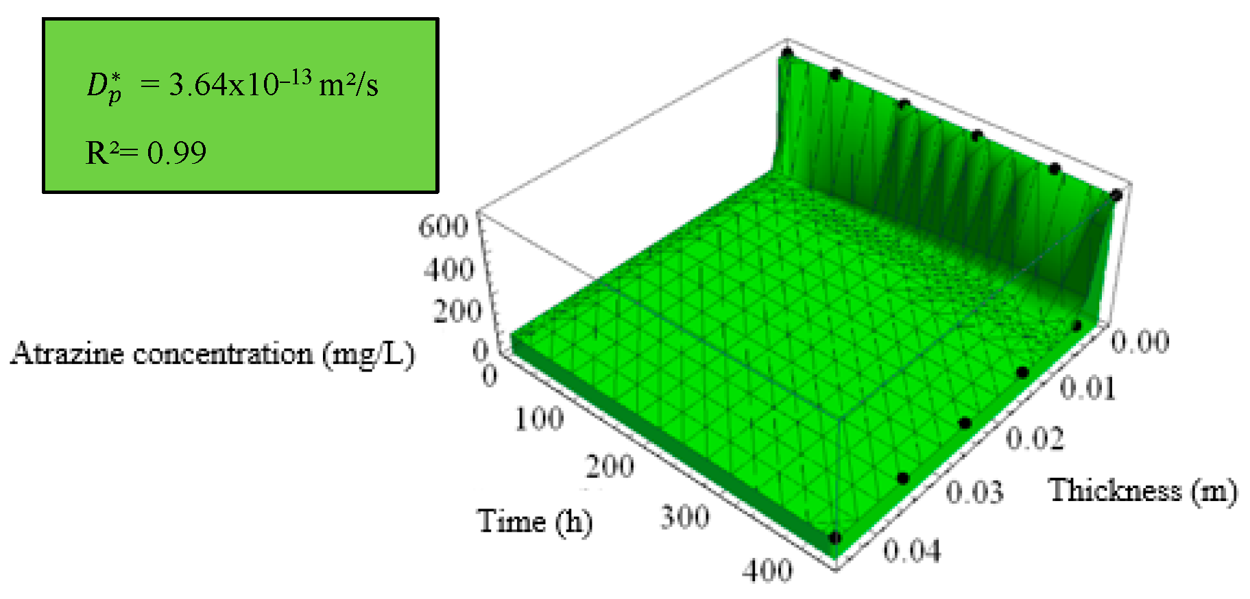 Sustainability 15 11729 g016