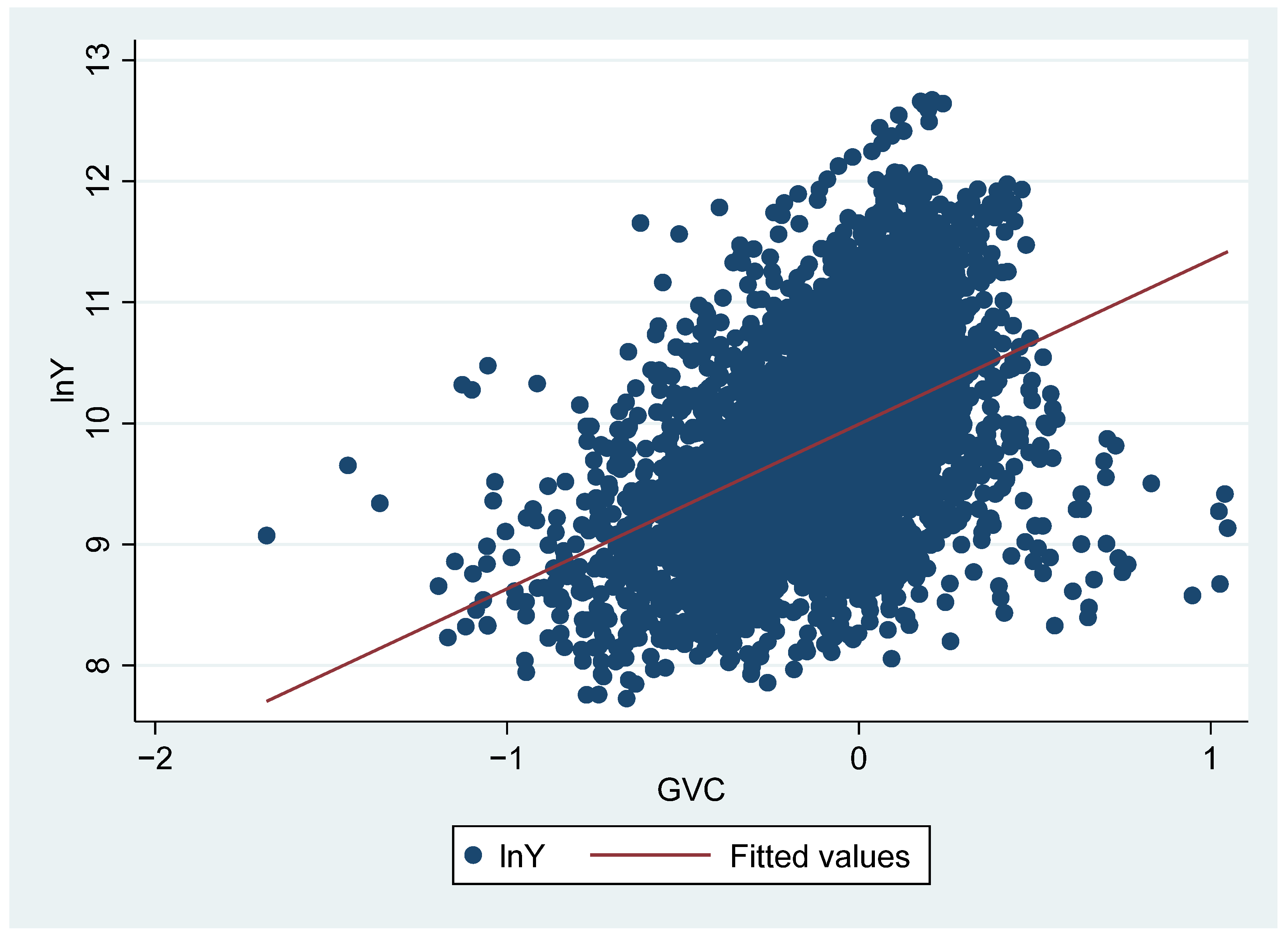 Sustainability 15 11732 g002