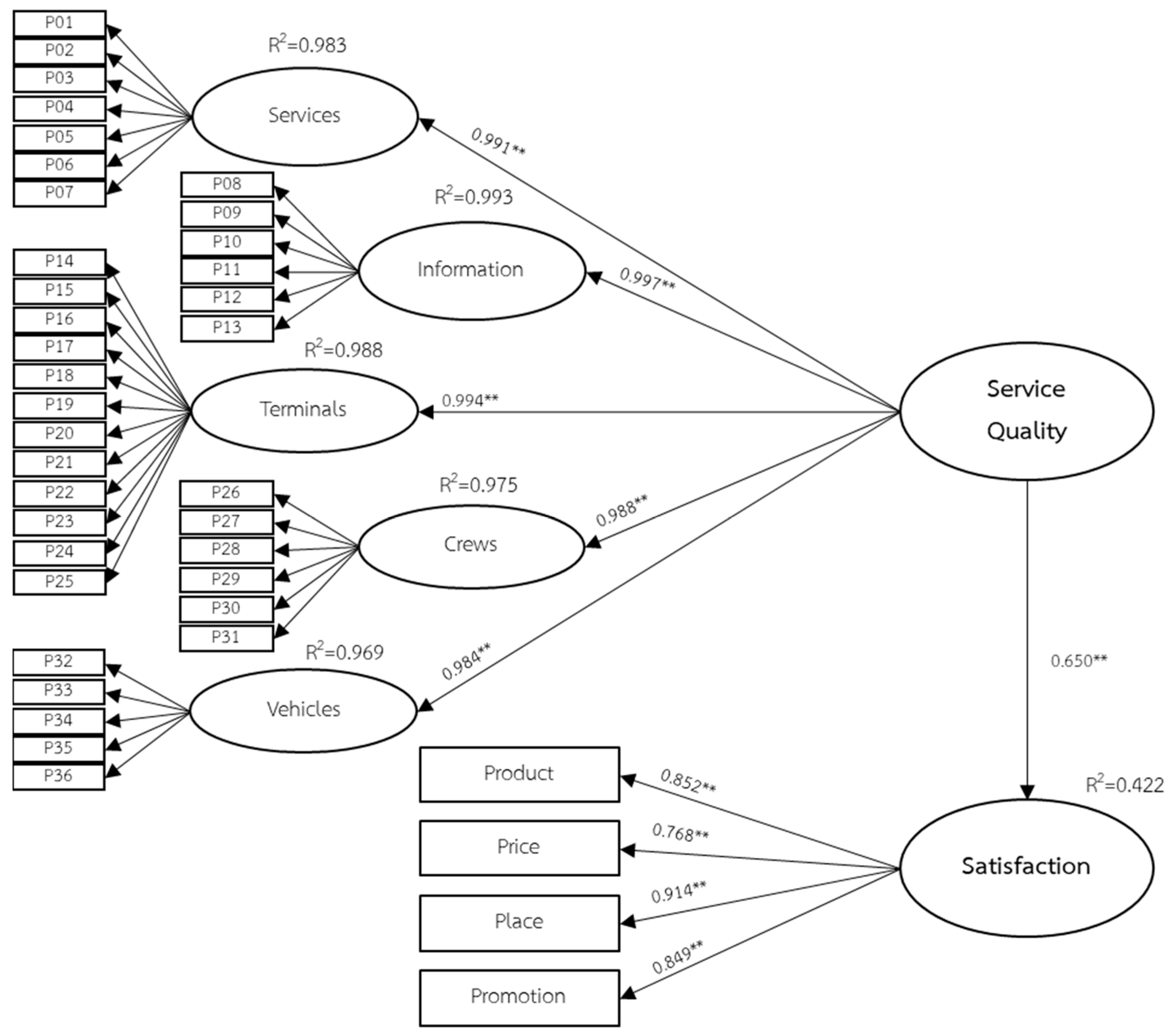 Sustainability 15 11739 g001 Sustainability 15 11739 g001