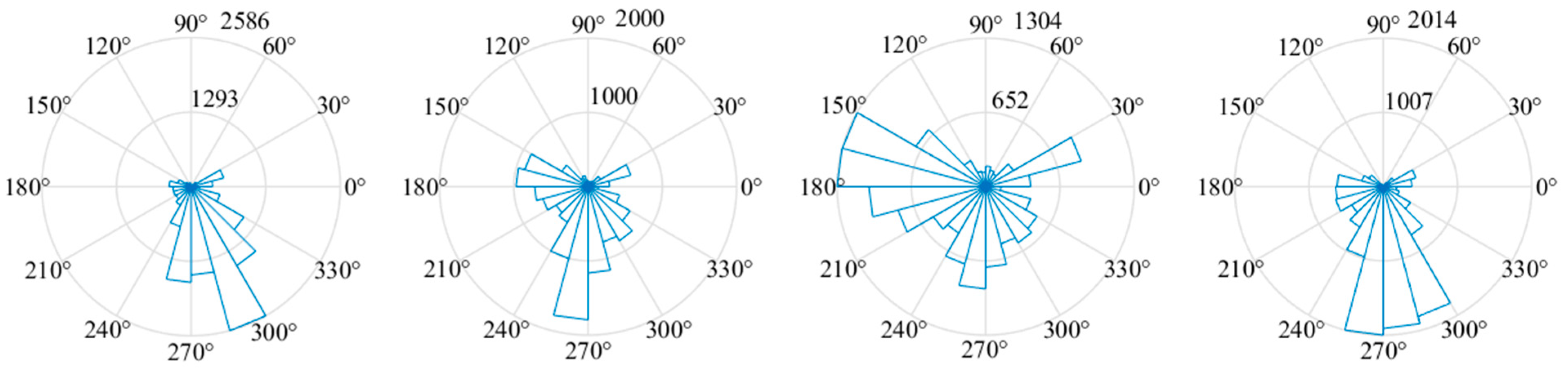 Sustainability 15 11746 g003