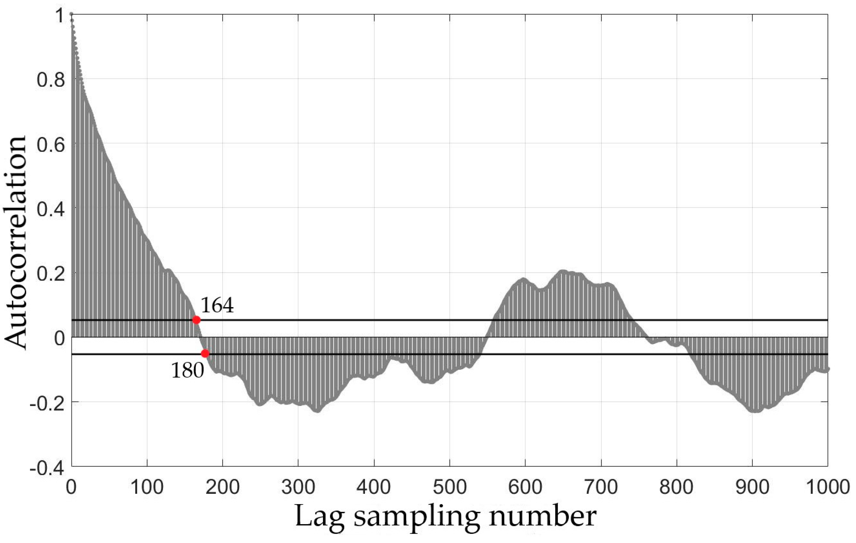 Sustainability 15 11746 g004