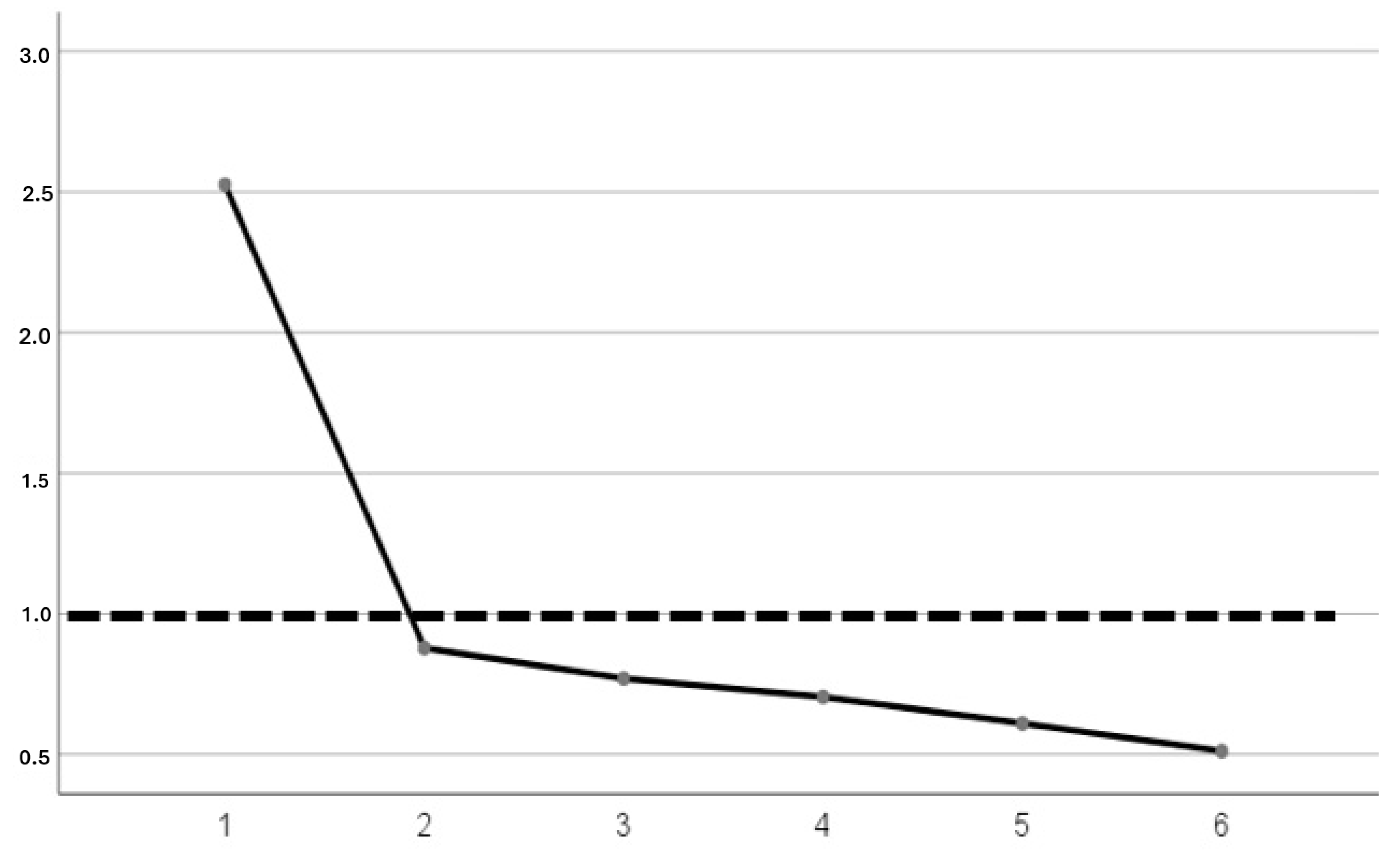 Sustainability 15 11749 g001