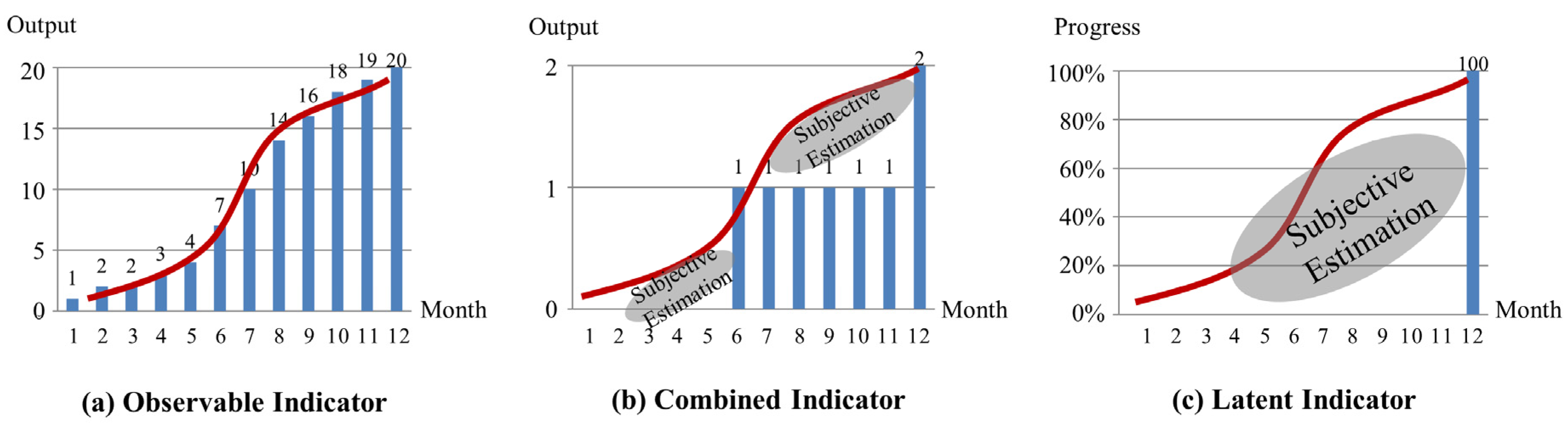 Sustainability 15 11752 g001