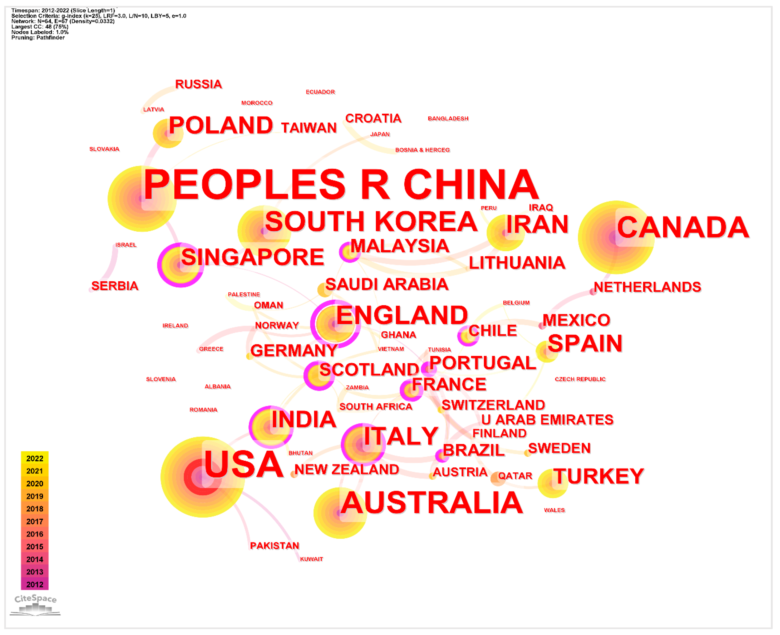 Sustainability 15 11803 g004 Sustainability 15 11803 g004