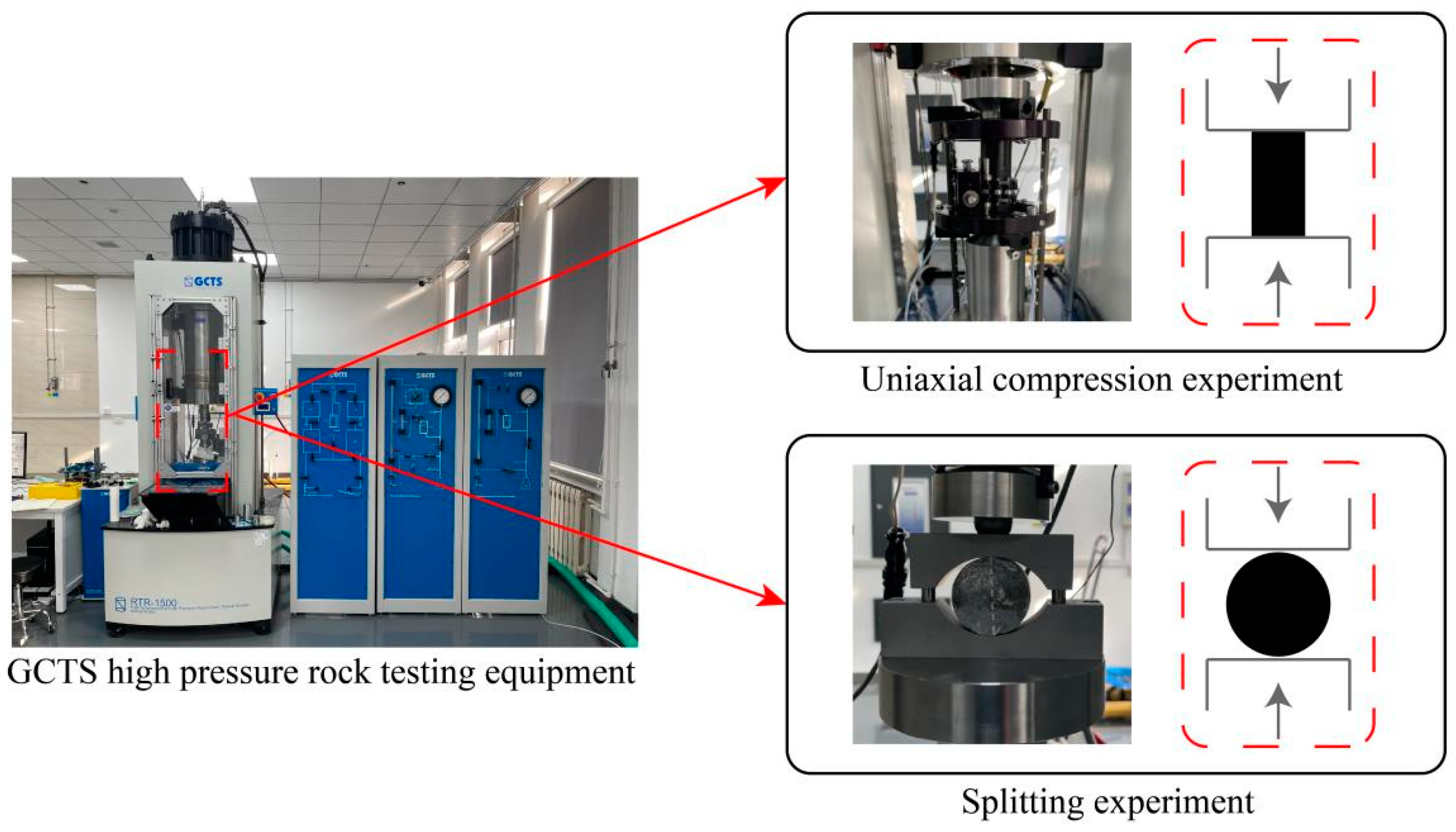 Sustainability 15 11807 g001