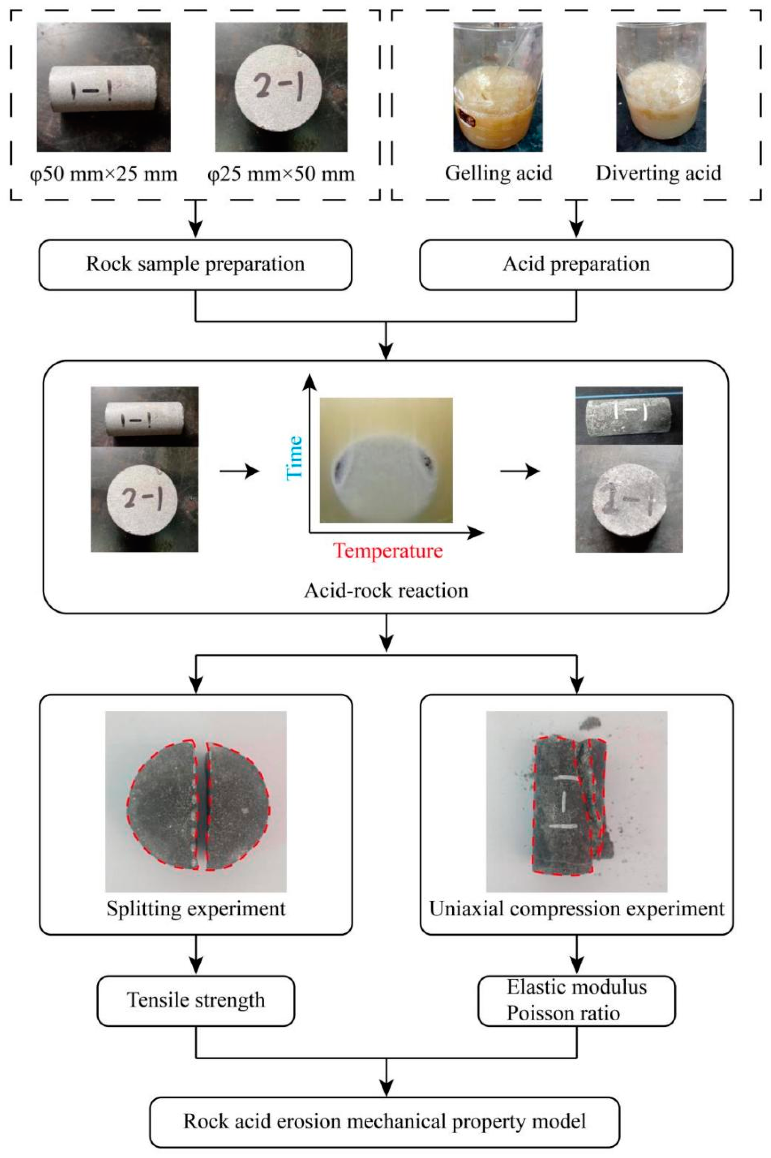 Sustainability 15 11807 g002